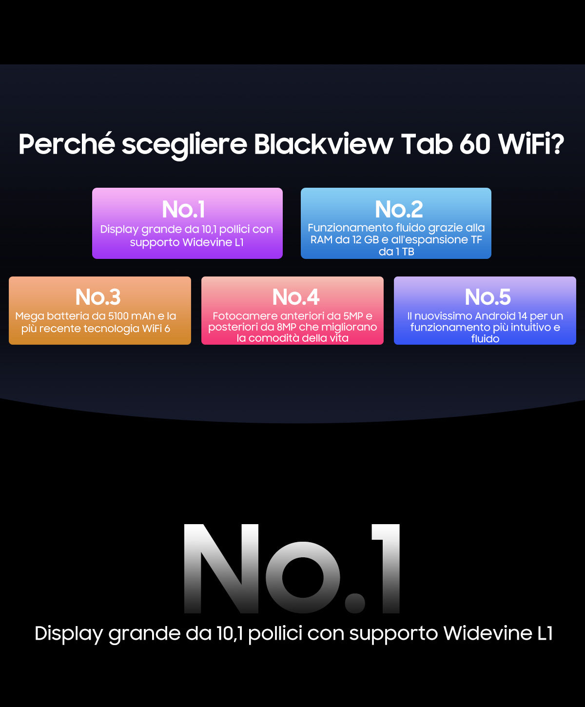 Blackview Tab 60 Wifi