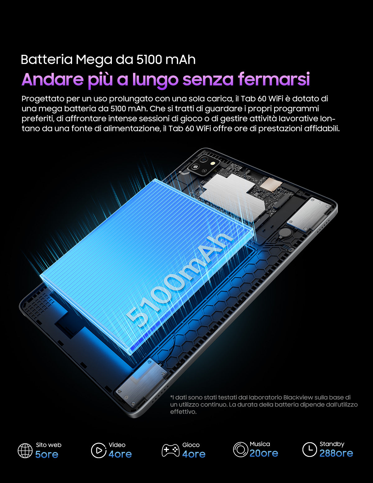 Blackview Tab 60 Wifi