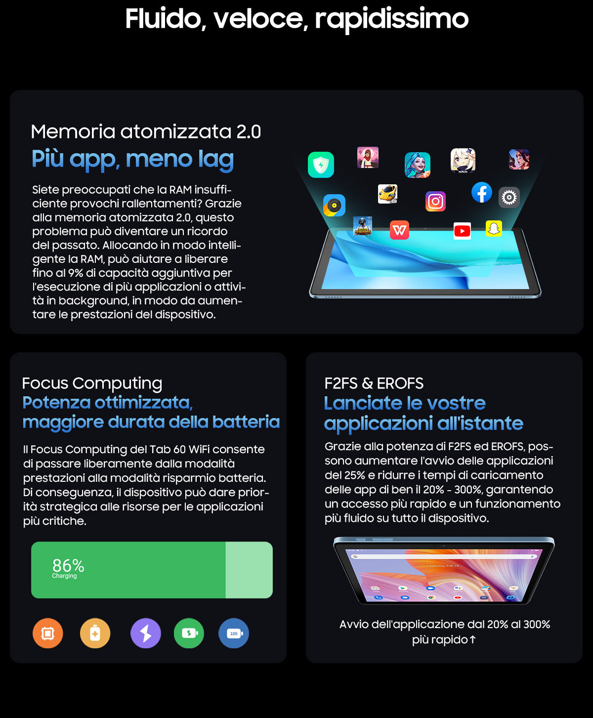Blackview Tab 60 Wifi
