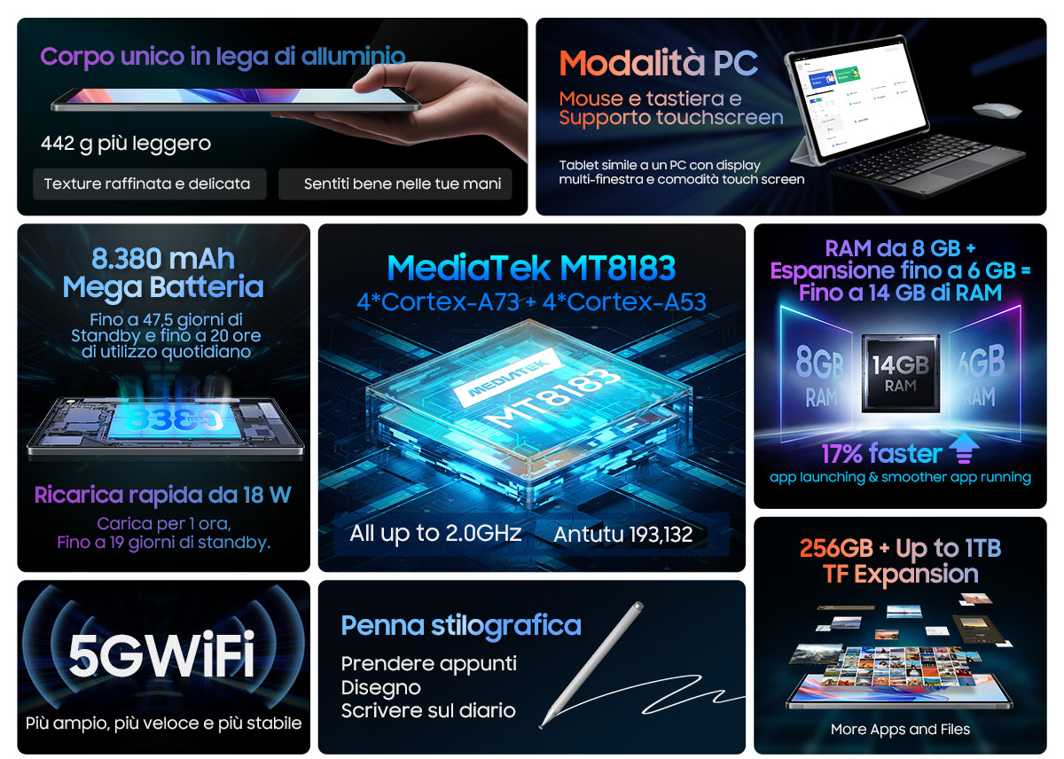 Blackview Tab 11 Wifi