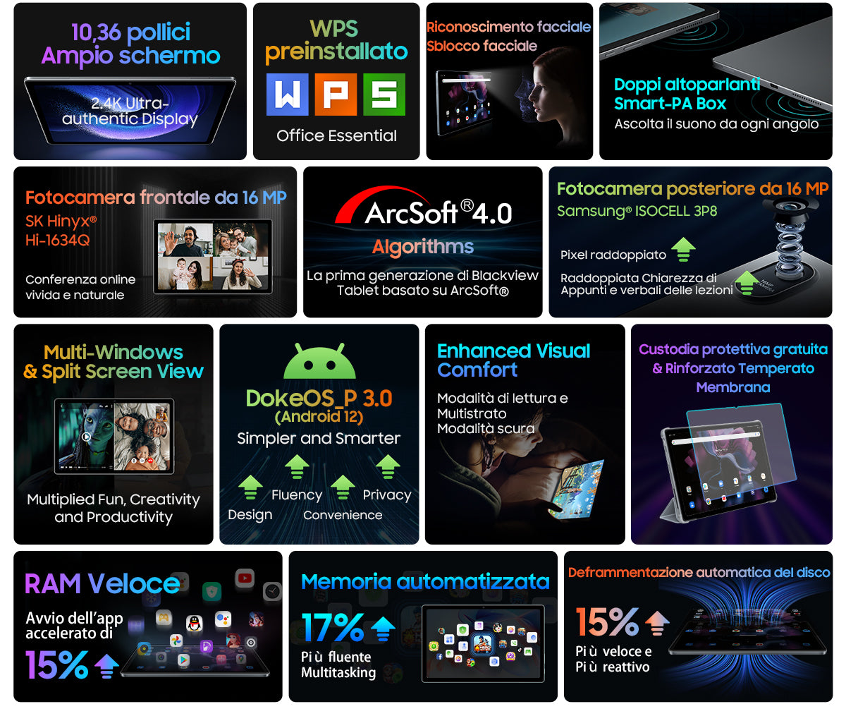 Blackview Tab 11 Wifi