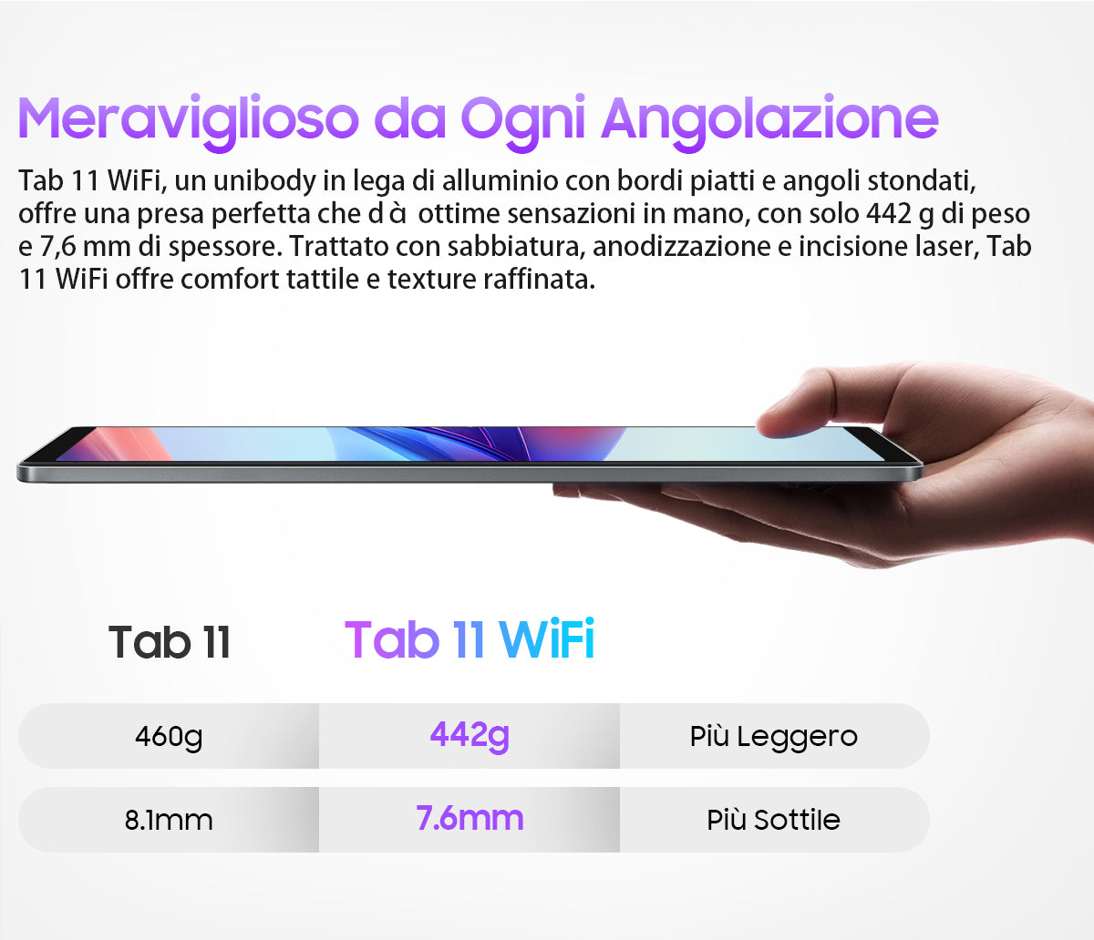 Blackview Tab 11 Wifi