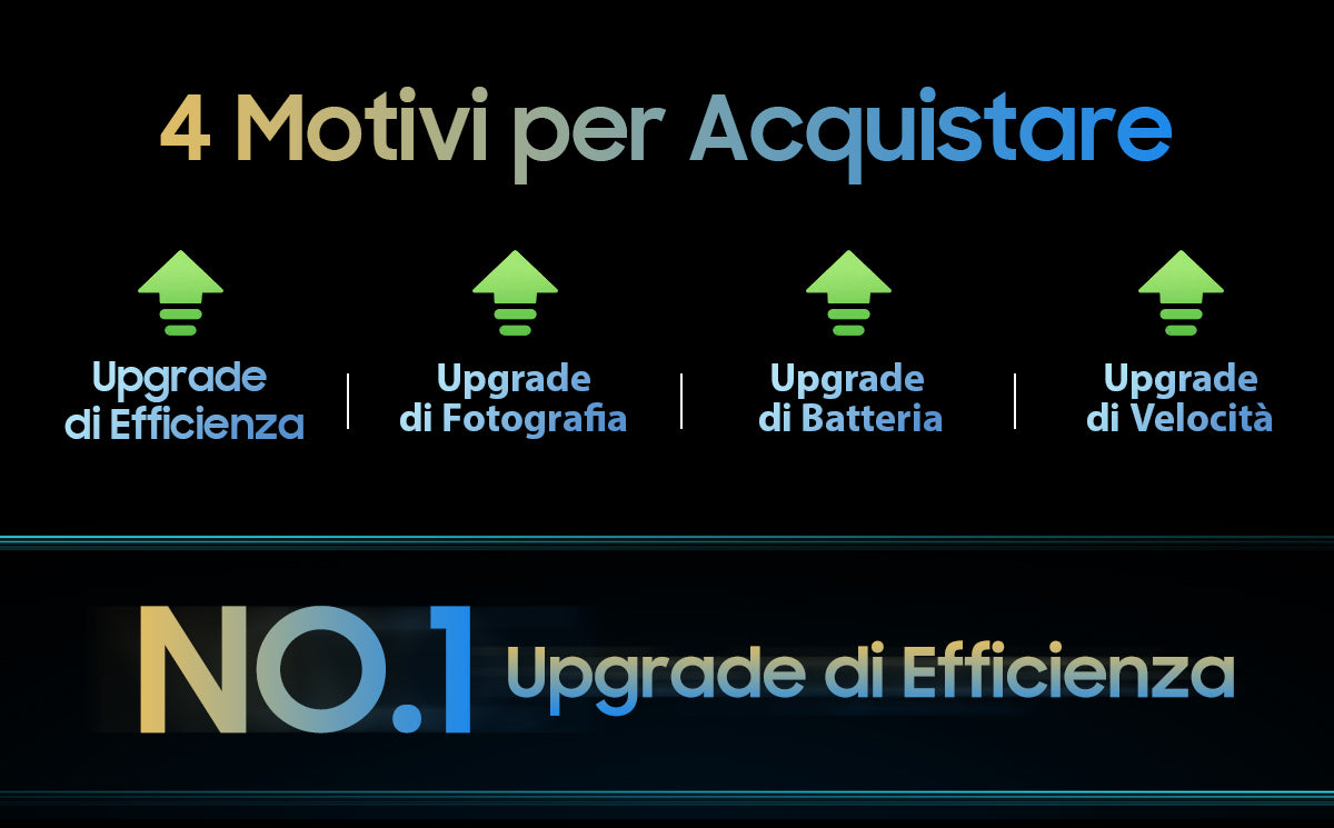 Blackview Tab 11 Wifi