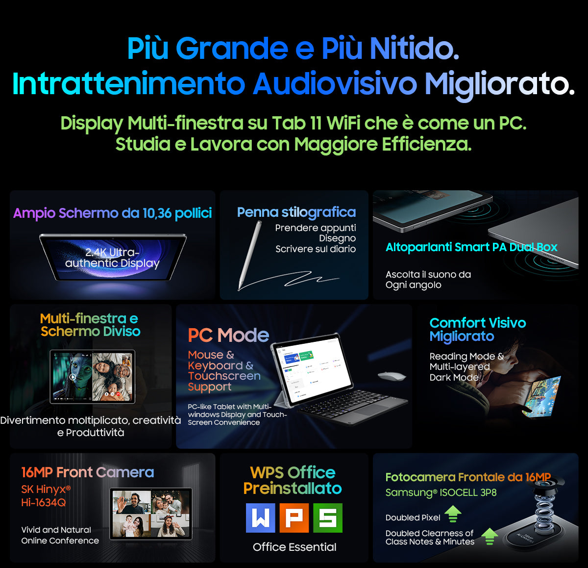 Blackview Tab 11 Wifi