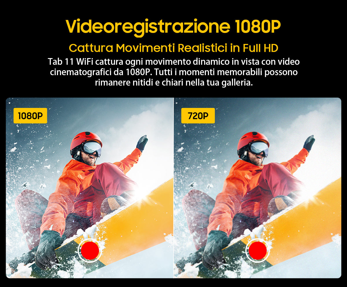 Blackview Tab 11 Wifi