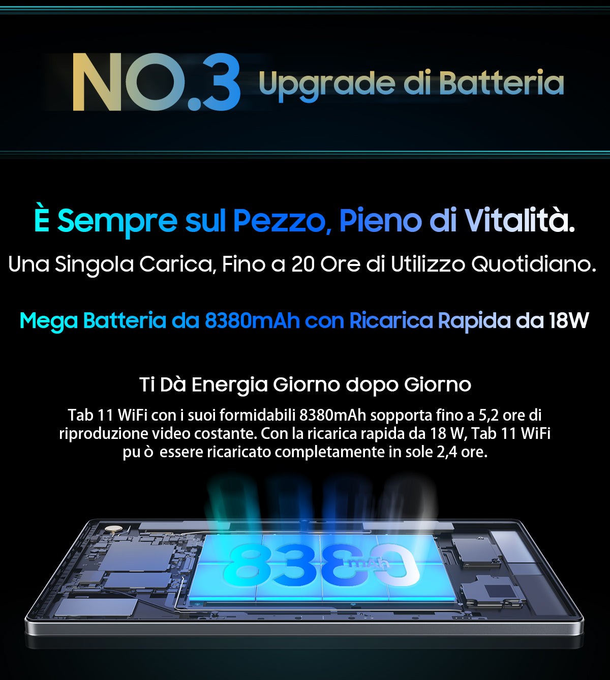 Blackview Tab 11 Wifi