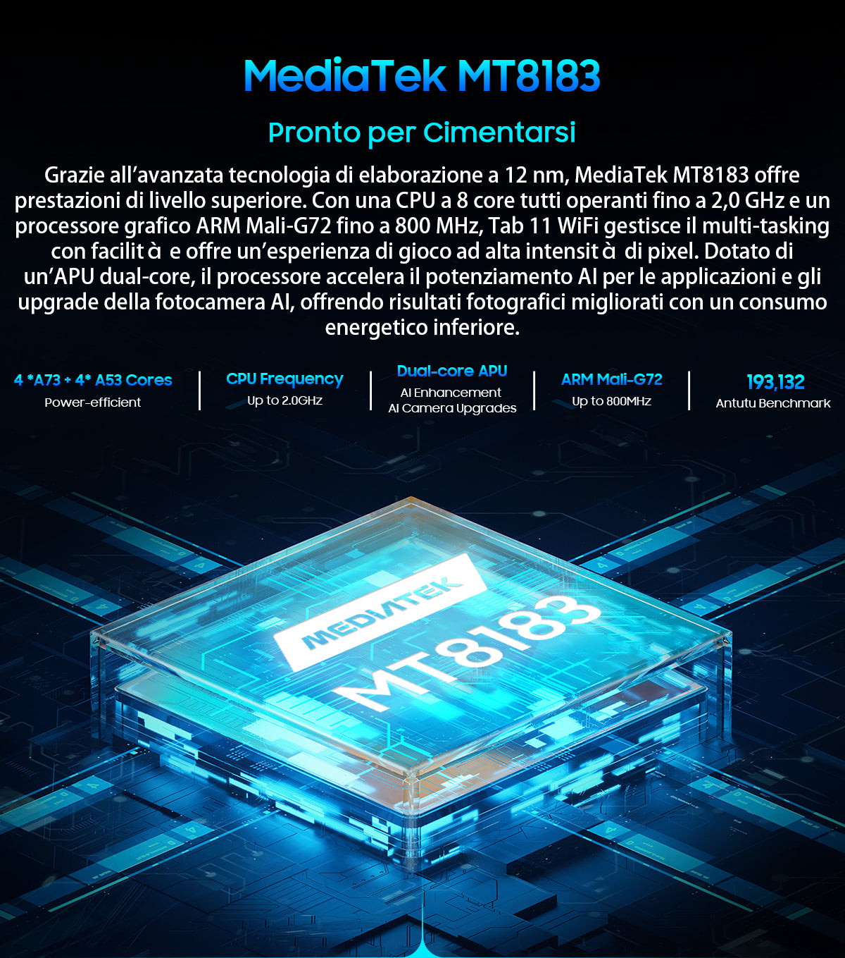 Blackview Tab 11 Wifi