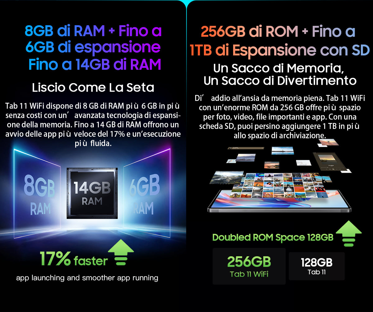 Blackview Tab 11 Wifi