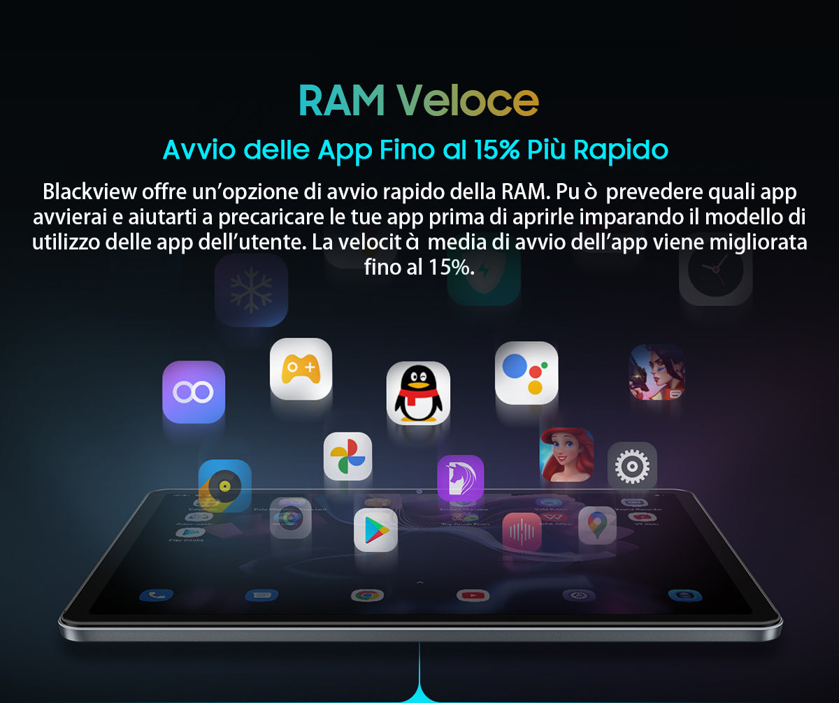 Blackview Tab 11 Wifi