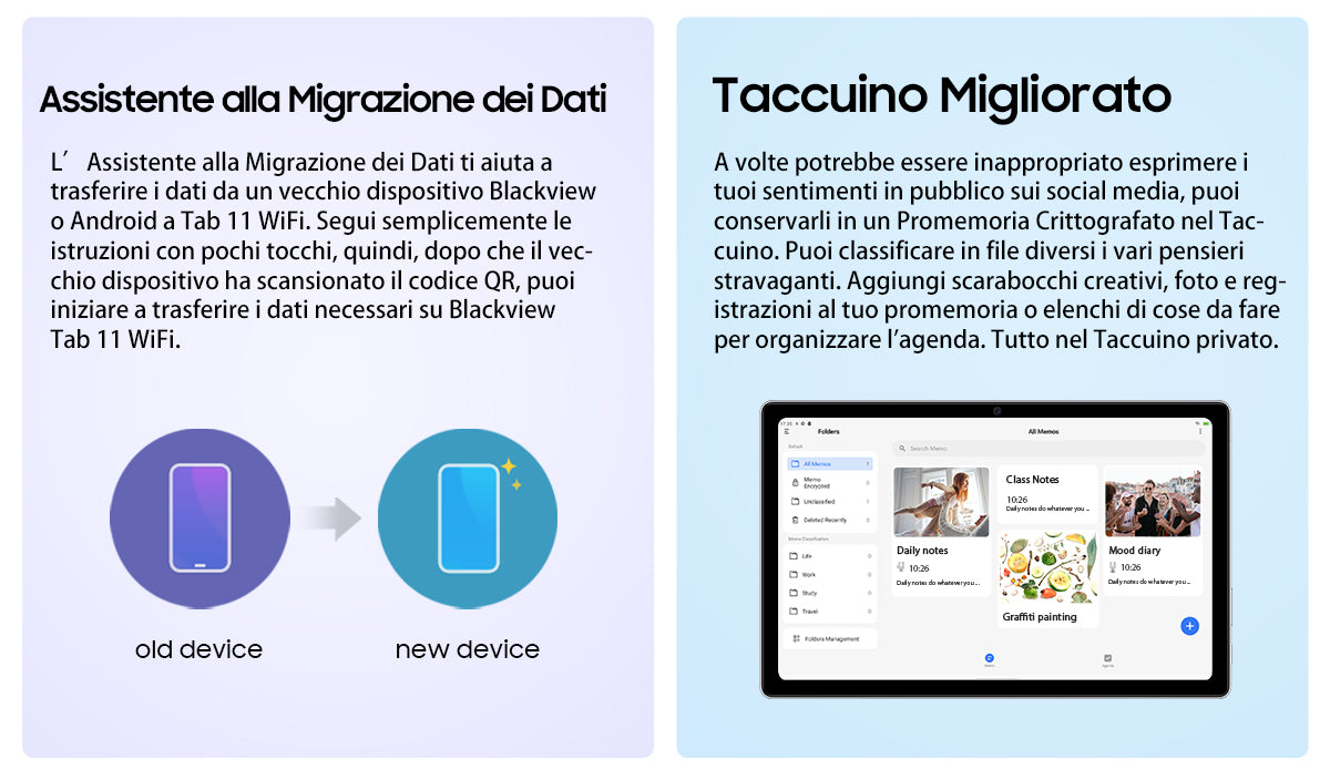 Blackview Tab 11 Wifi