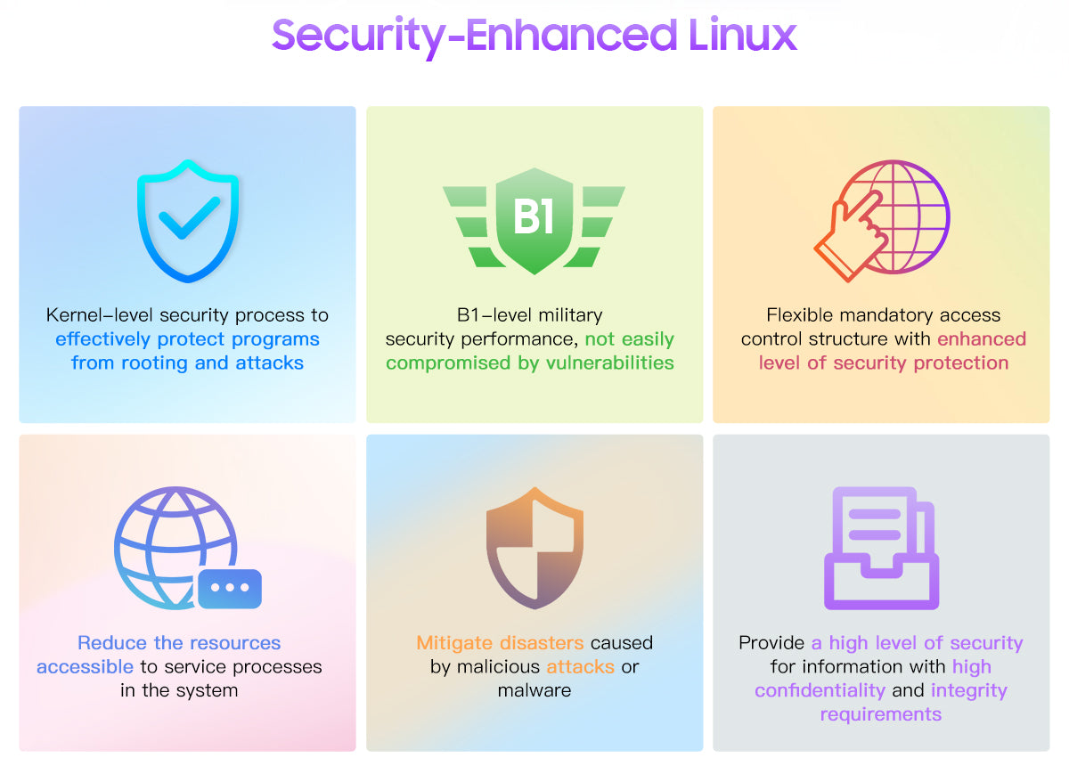 Blackview Tab 11 Wifi