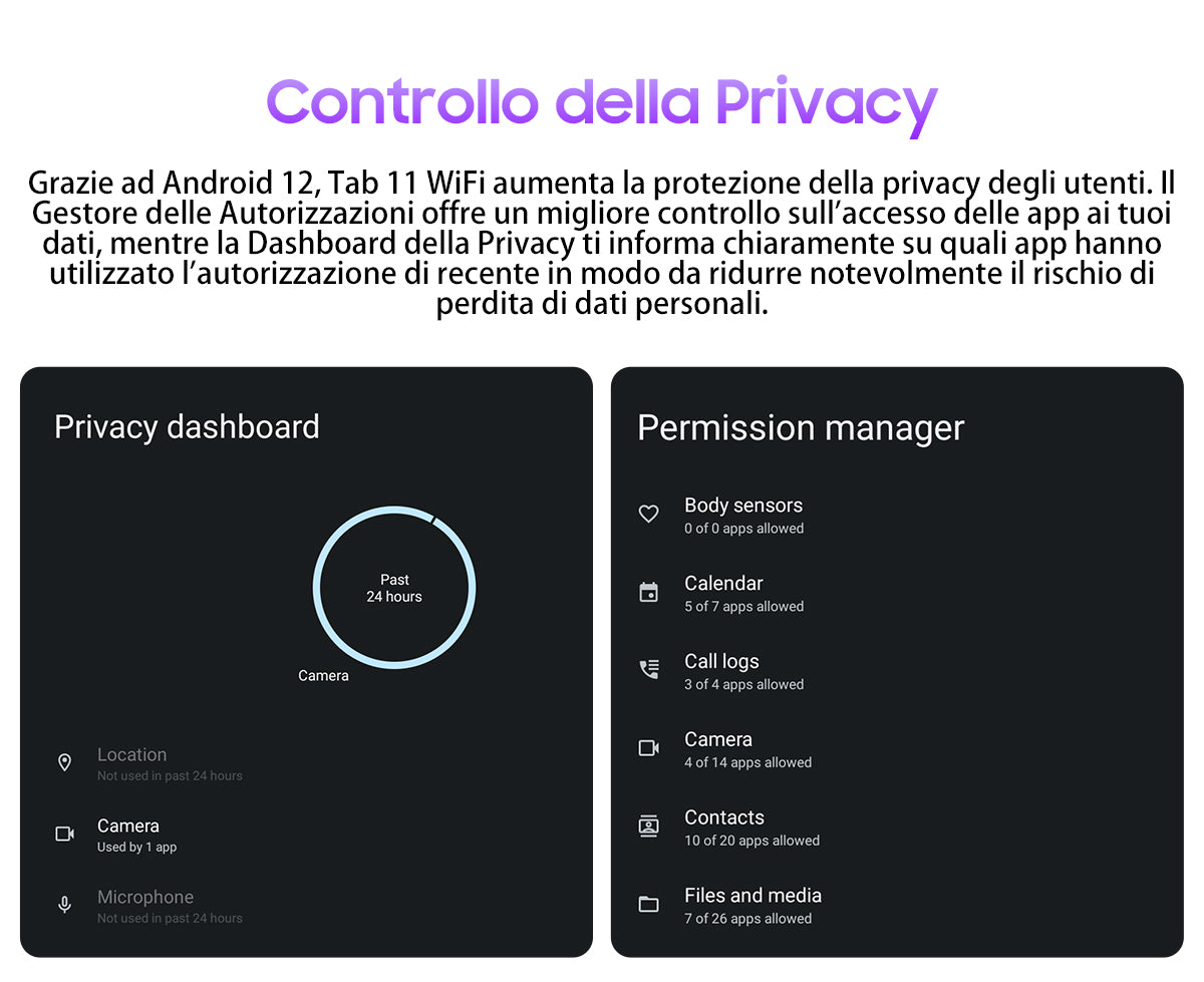Blackview Tab 11 Wifi