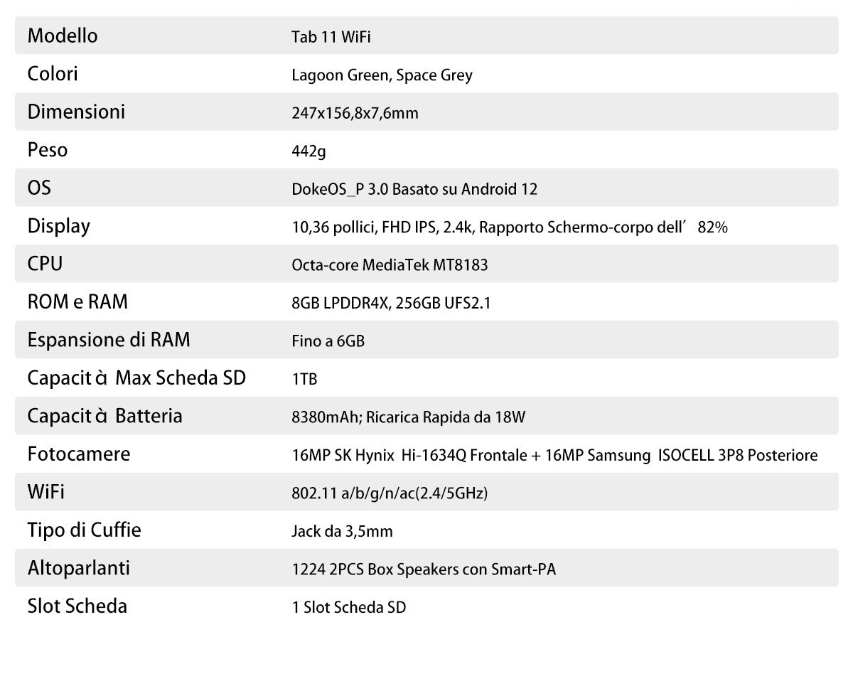 Blackview Tab 11 Wifi