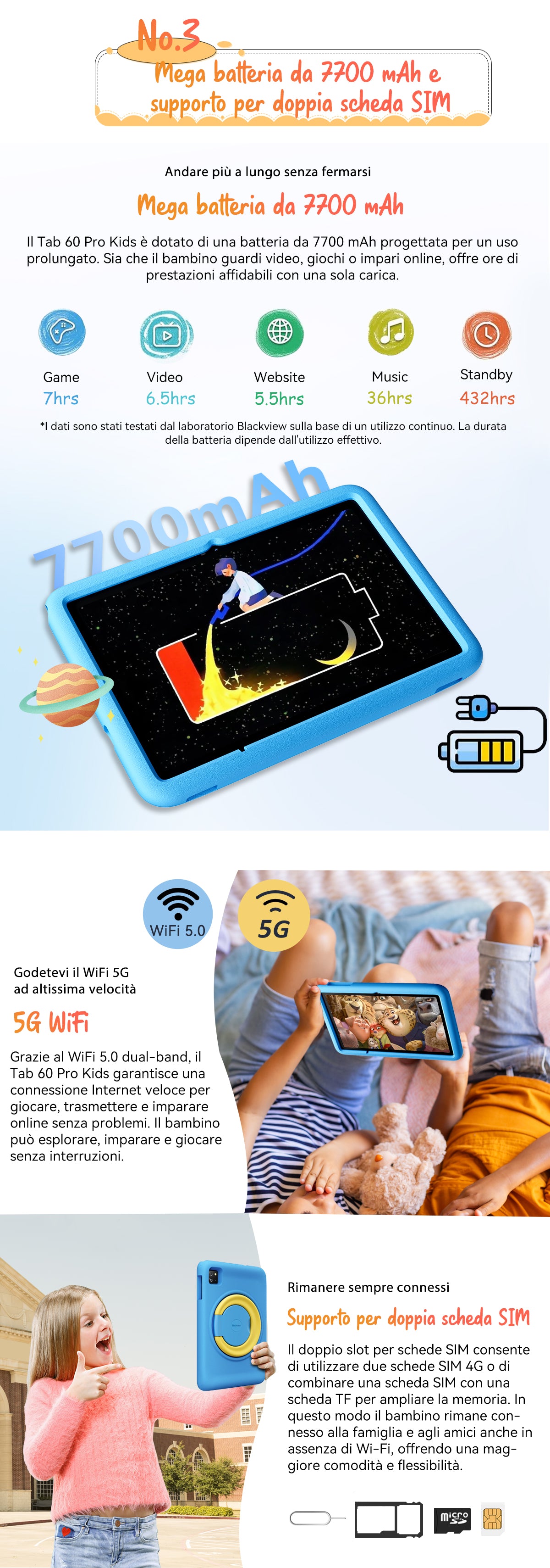 Tablet PC per bambini Blackview Tab 60 Pro