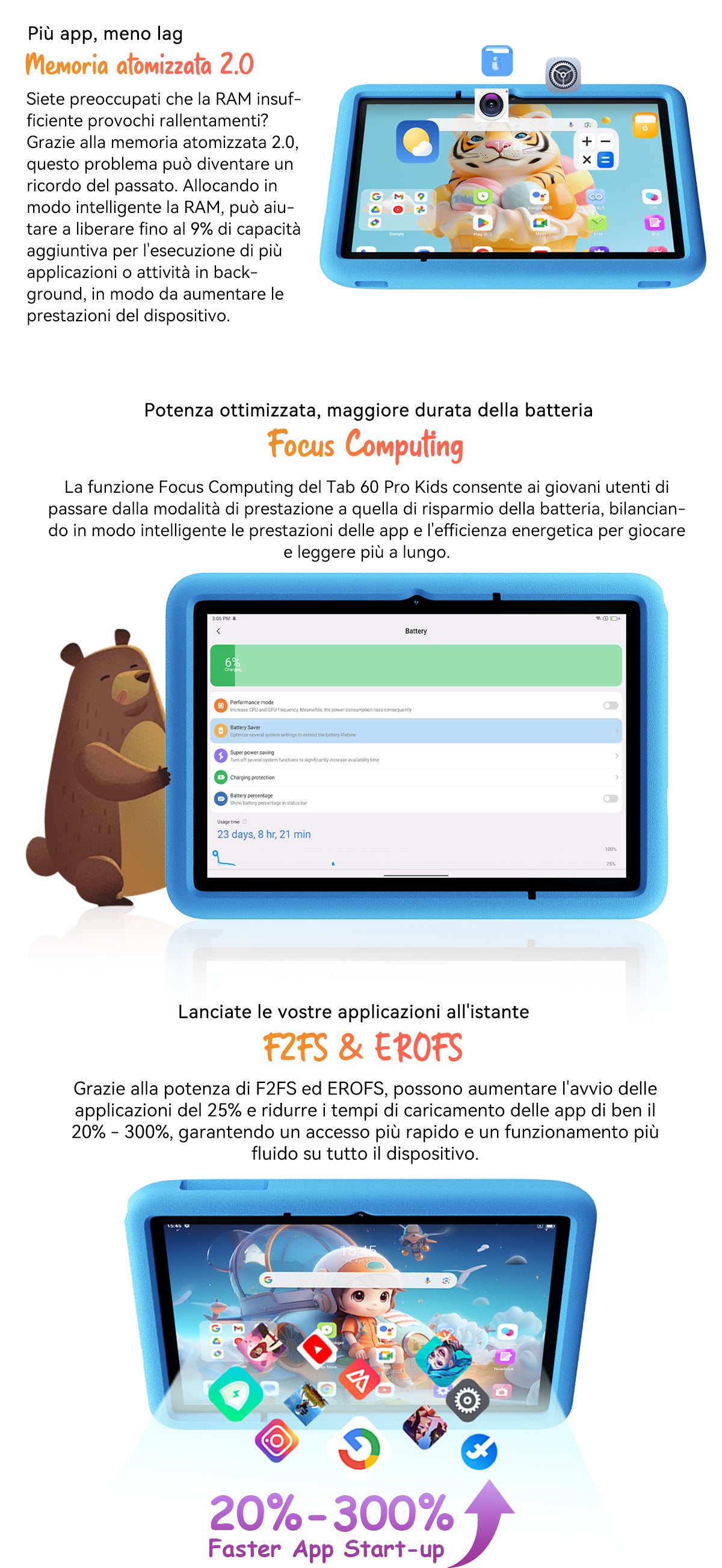 Tablet PC per bambini Blackview Tab 60 Pro