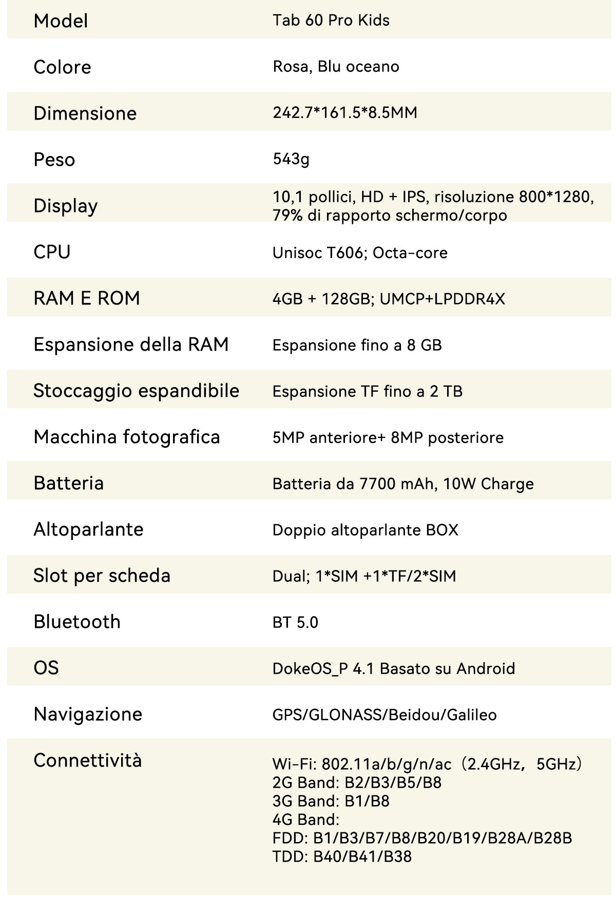 Tablet PC per bambini Blackview Tab 60 Pro