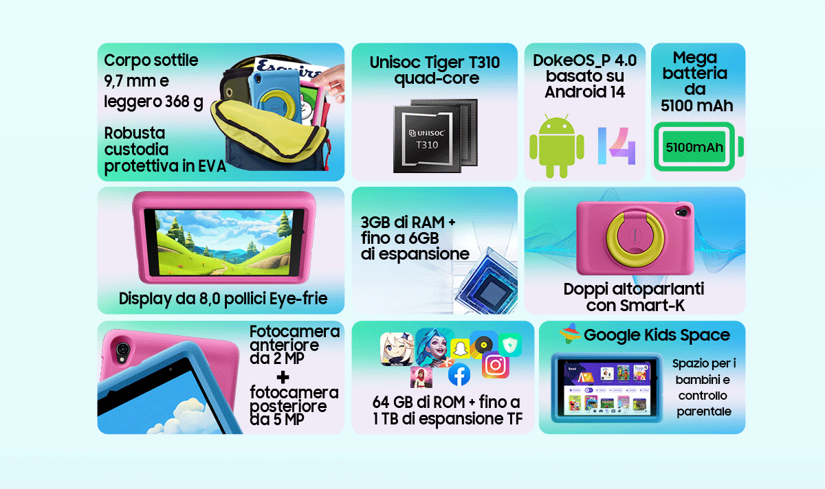 Blackview Tab A5 Kids