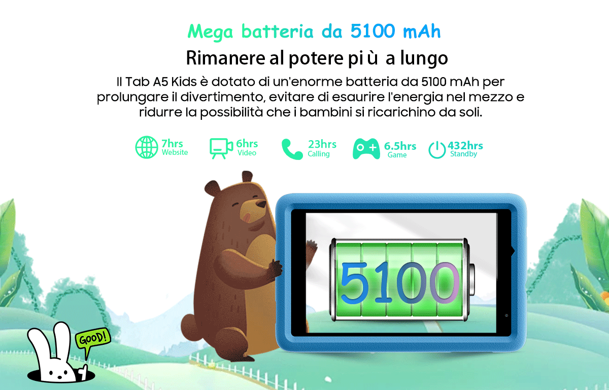 Blackview Tab A5 Kids
