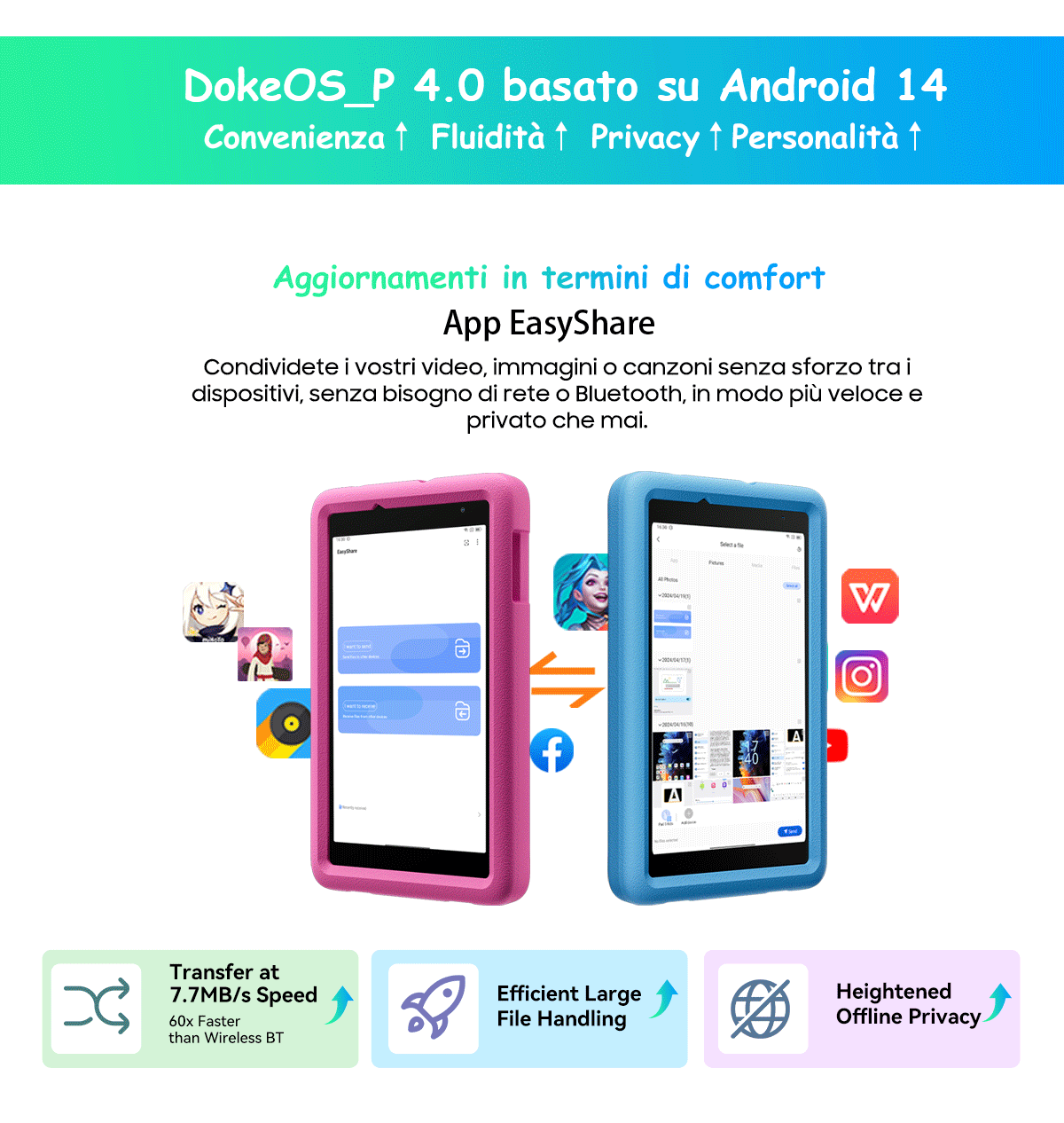 Blackview Tab A5 Kids