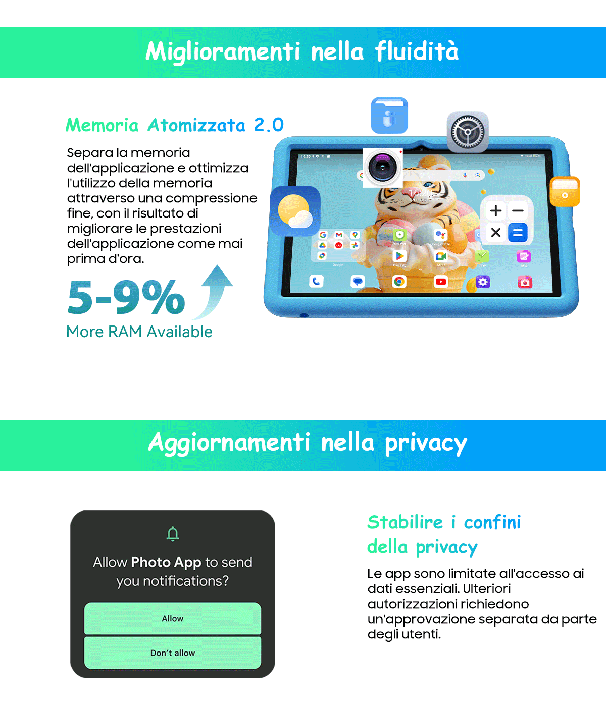 Blackview Tab A5 Kids
