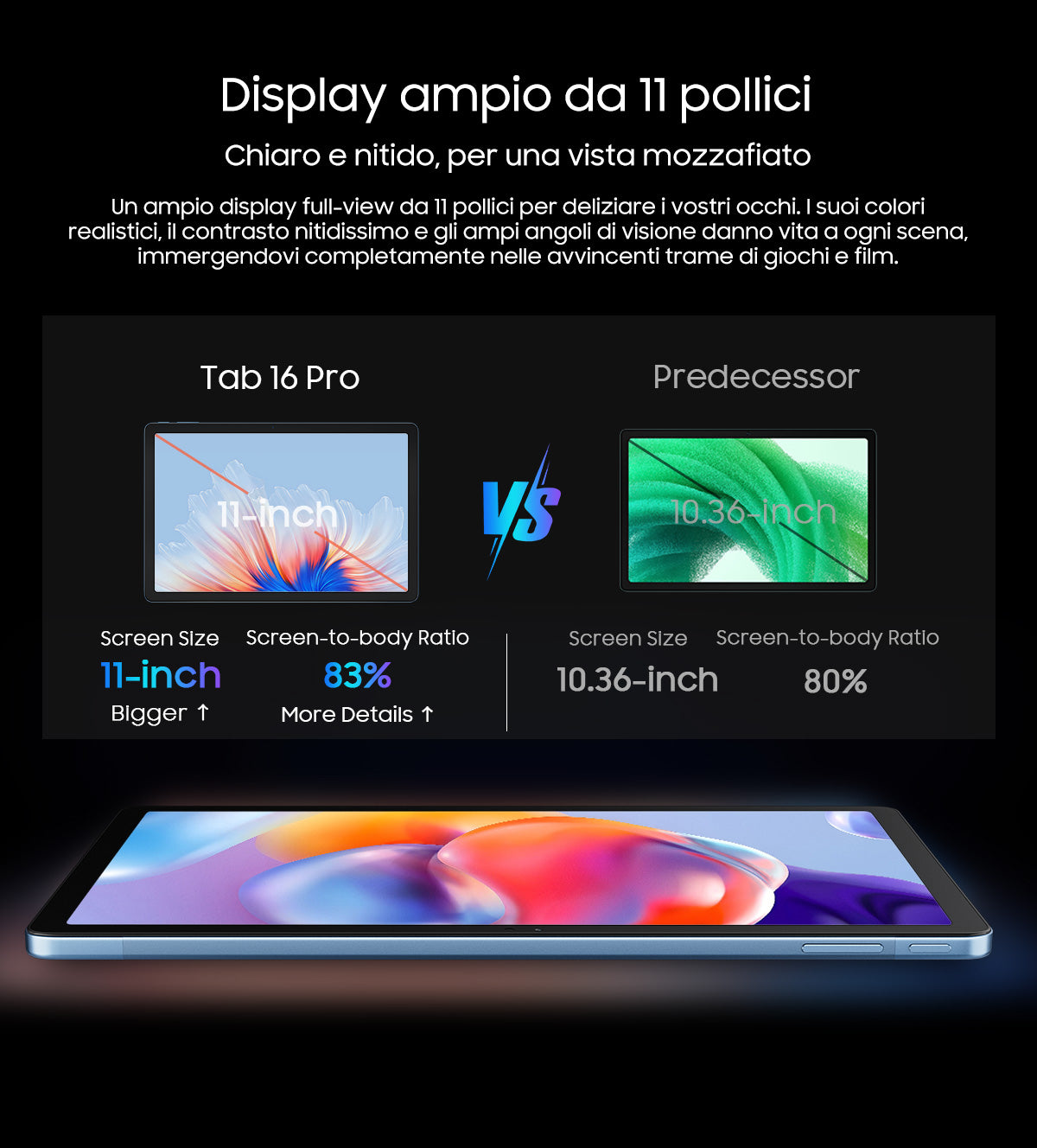 Blackview Tab 16 Pro