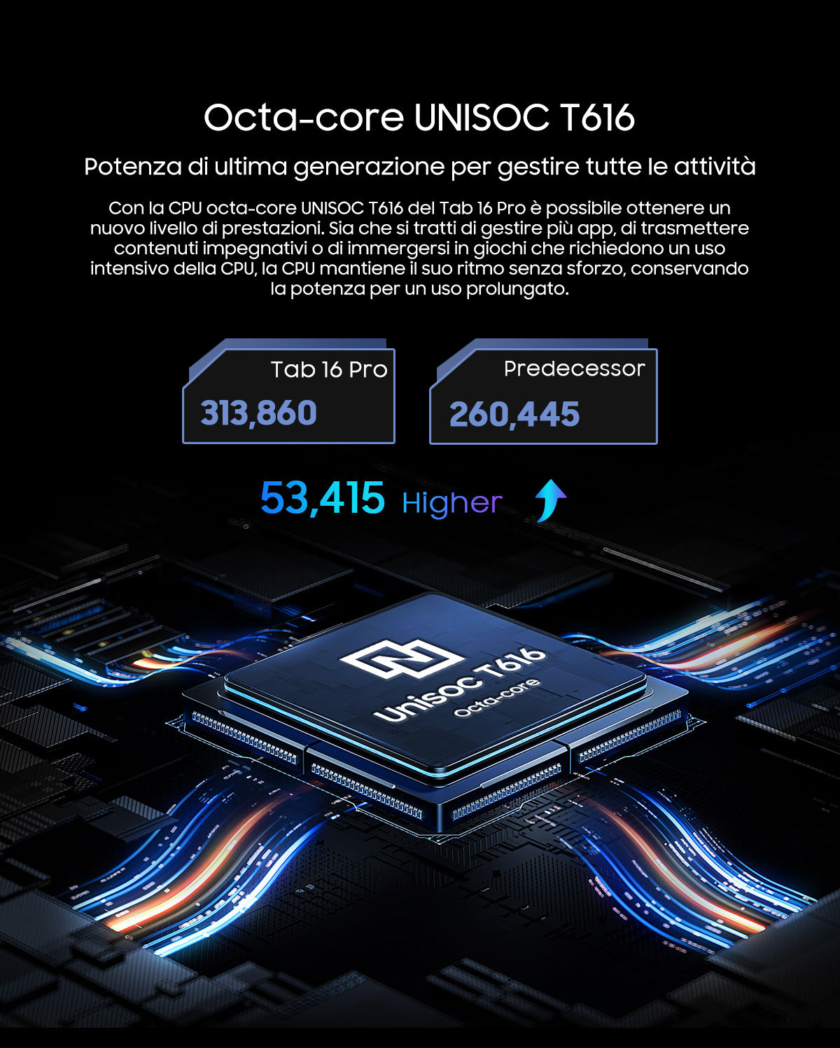 Blackview Tab 16 Pro