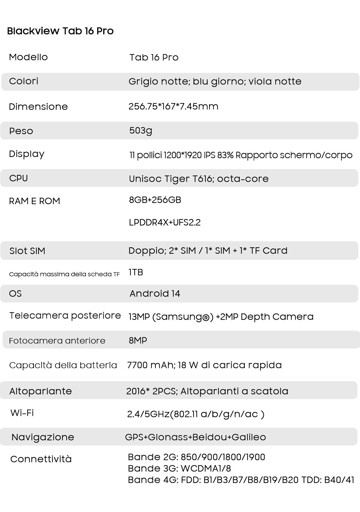 Blackview Tab 16 Pro