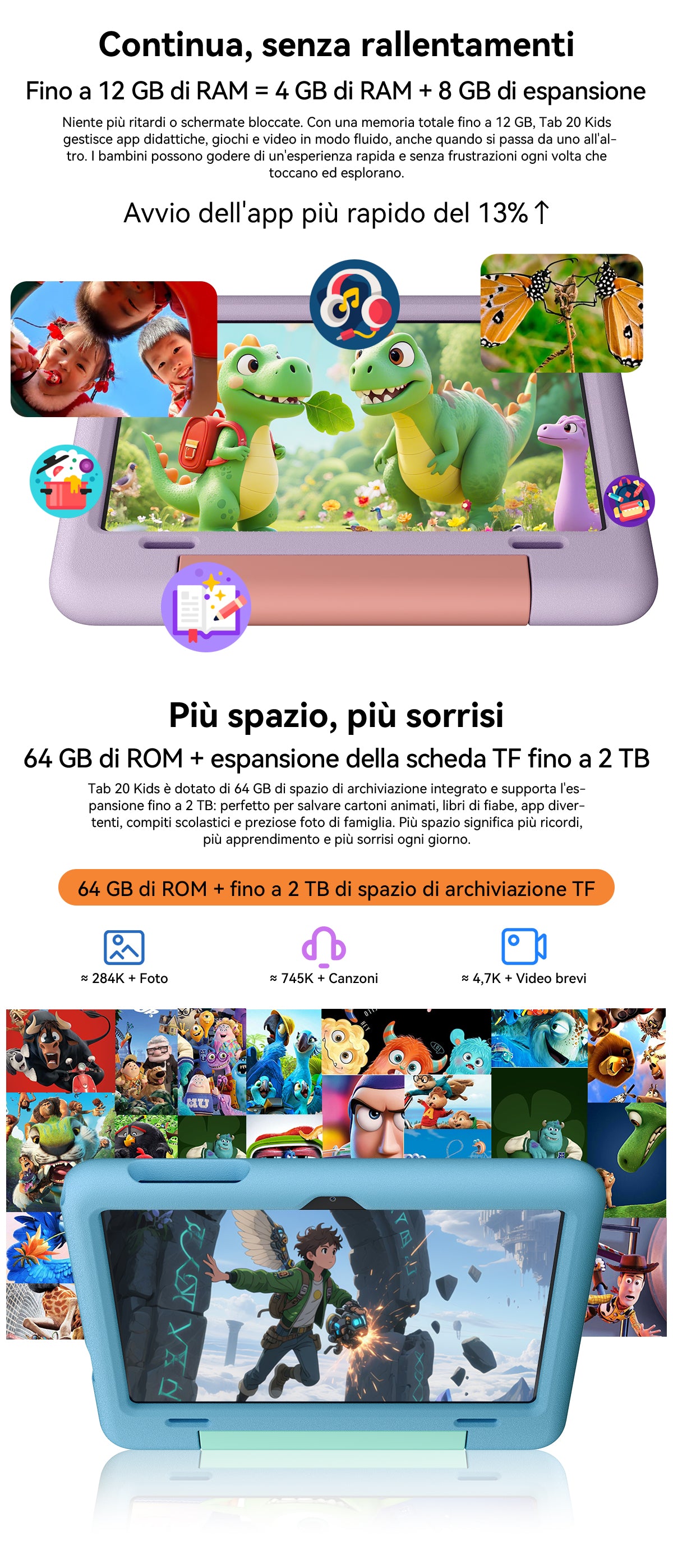 Blackview Tab20 Kids