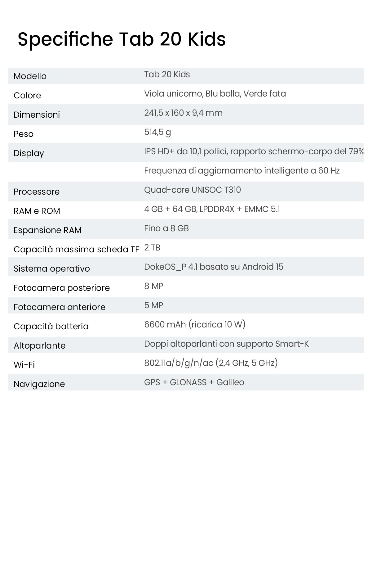 Blackview Tab20 Kids