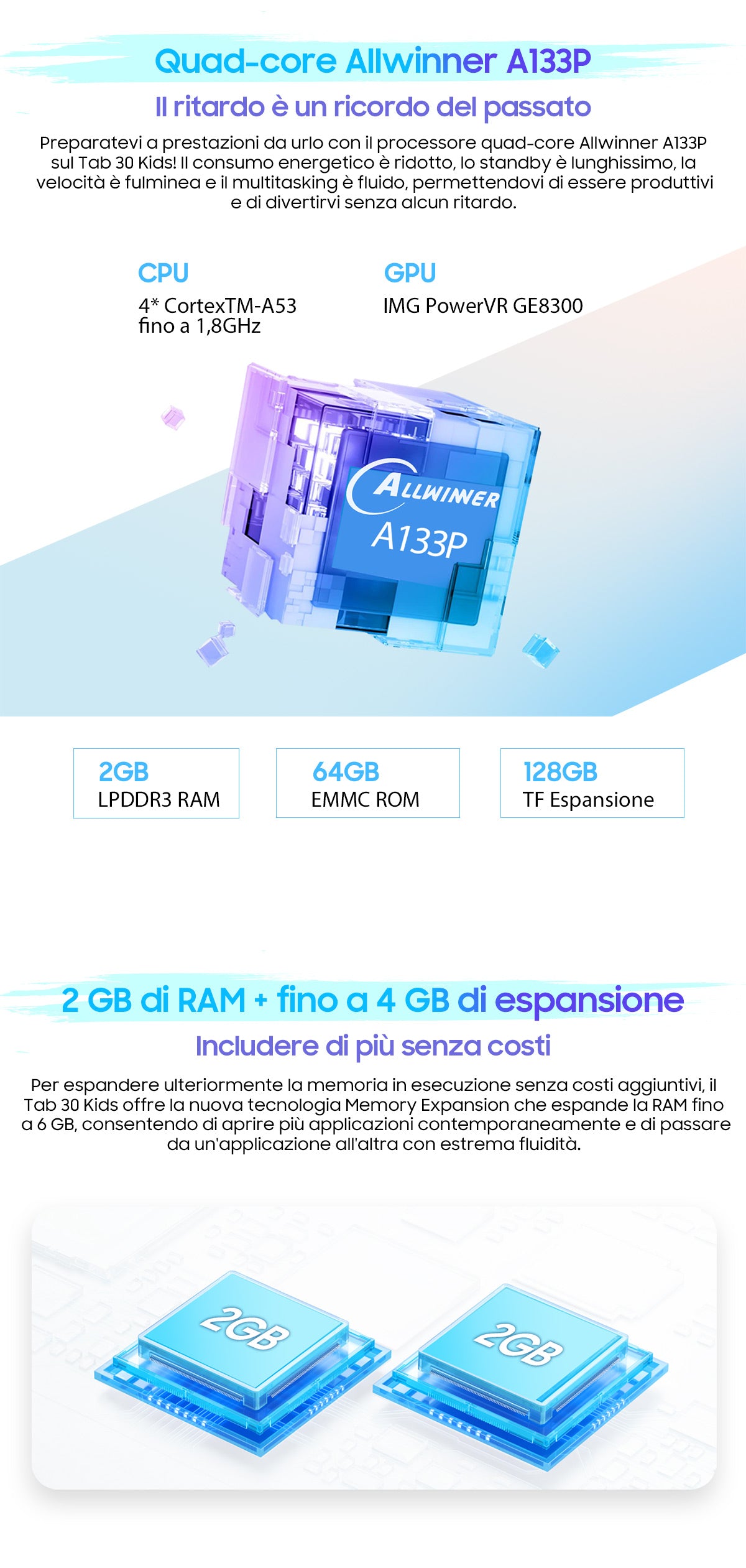 Blackview Tab 30 Kids