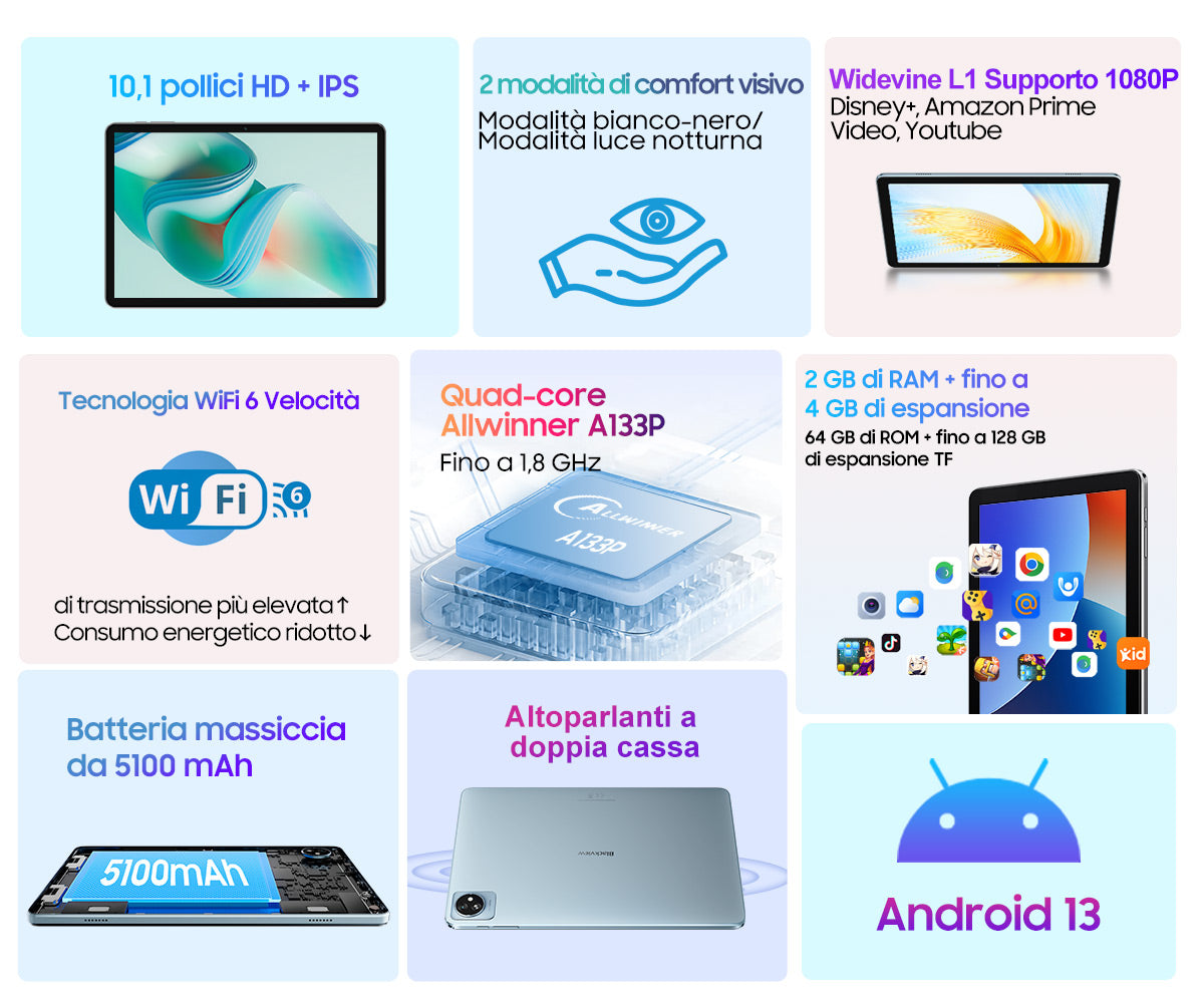 Blackview Tab 30 Wifi