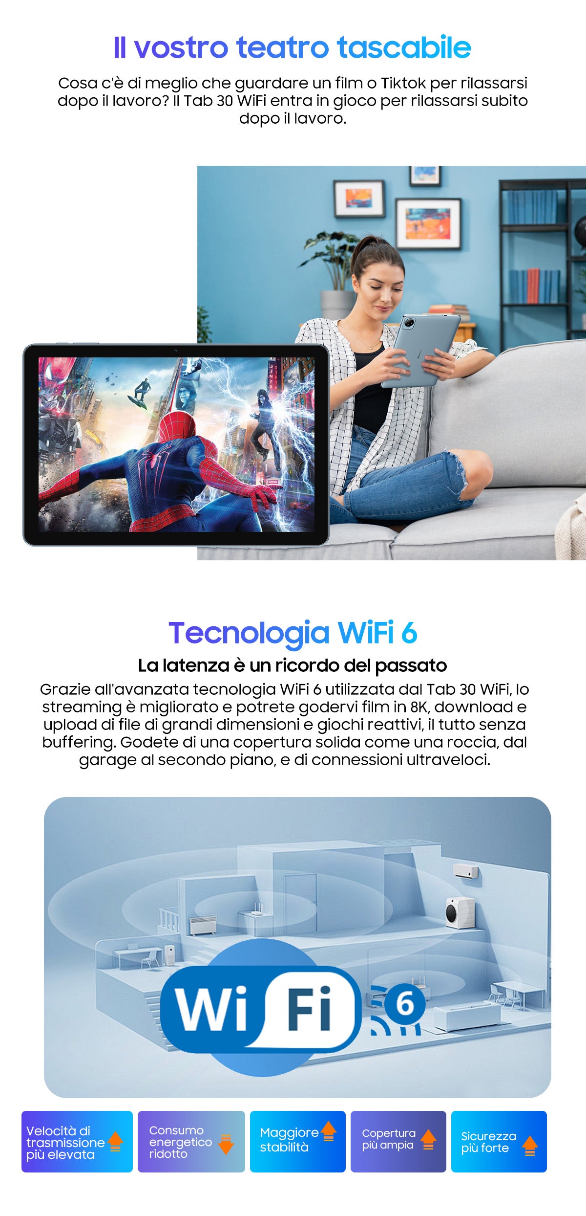 Blackview Tab 30 Wifi