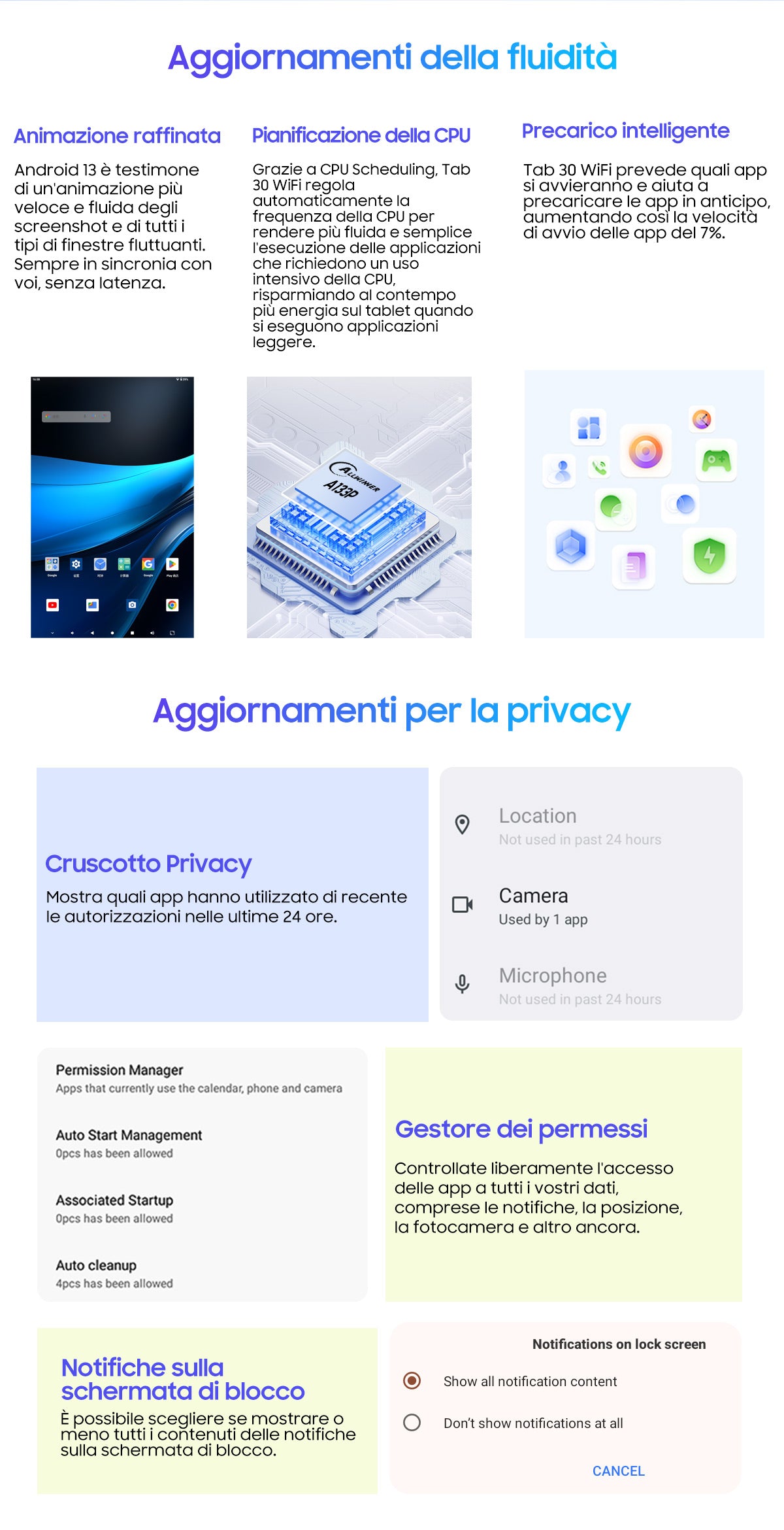 Blackview Tab 30 Wifi