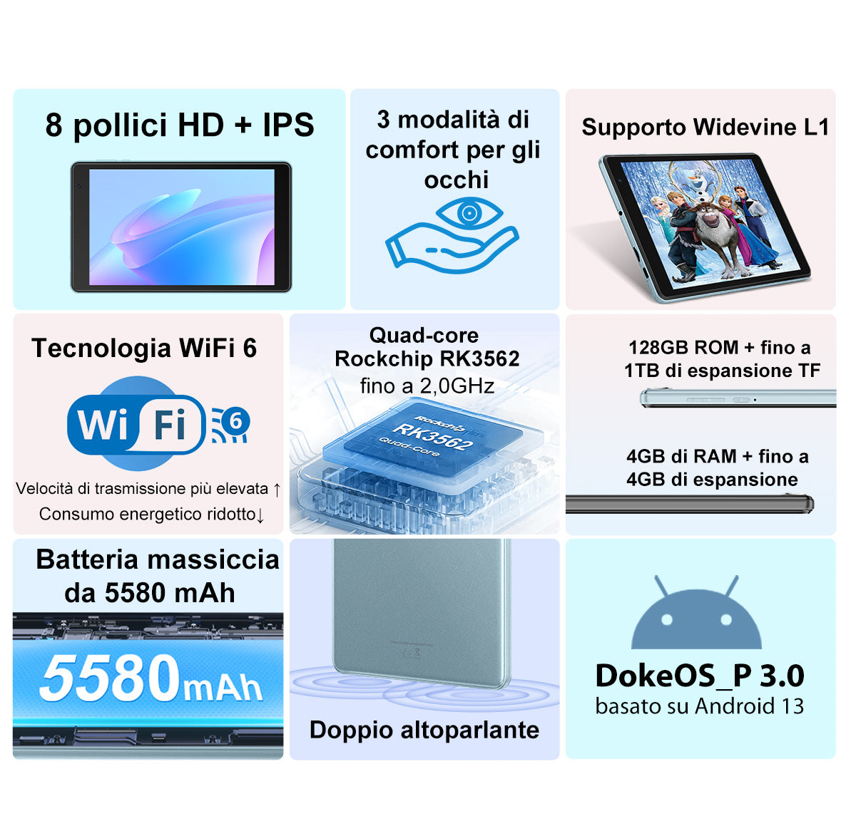 Blackview Tab 50 Wifi