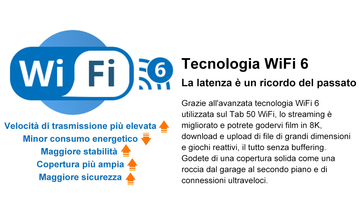 Blackview Tab 50 Wifi