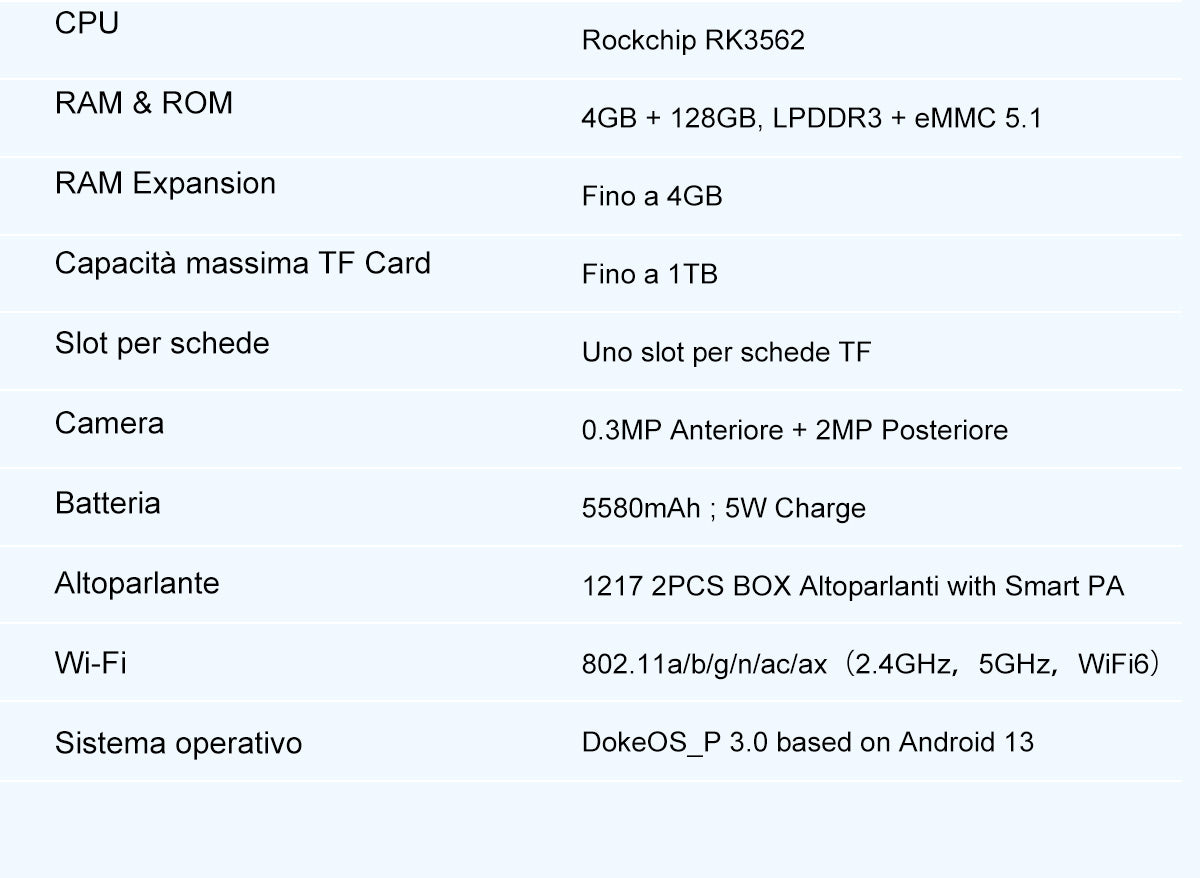 Blackview Tab 50 Wifi