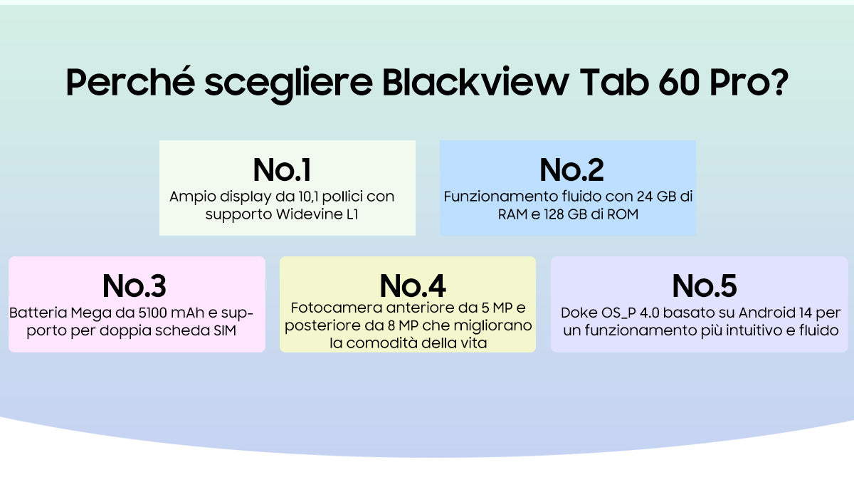 Blackview 60 Pro