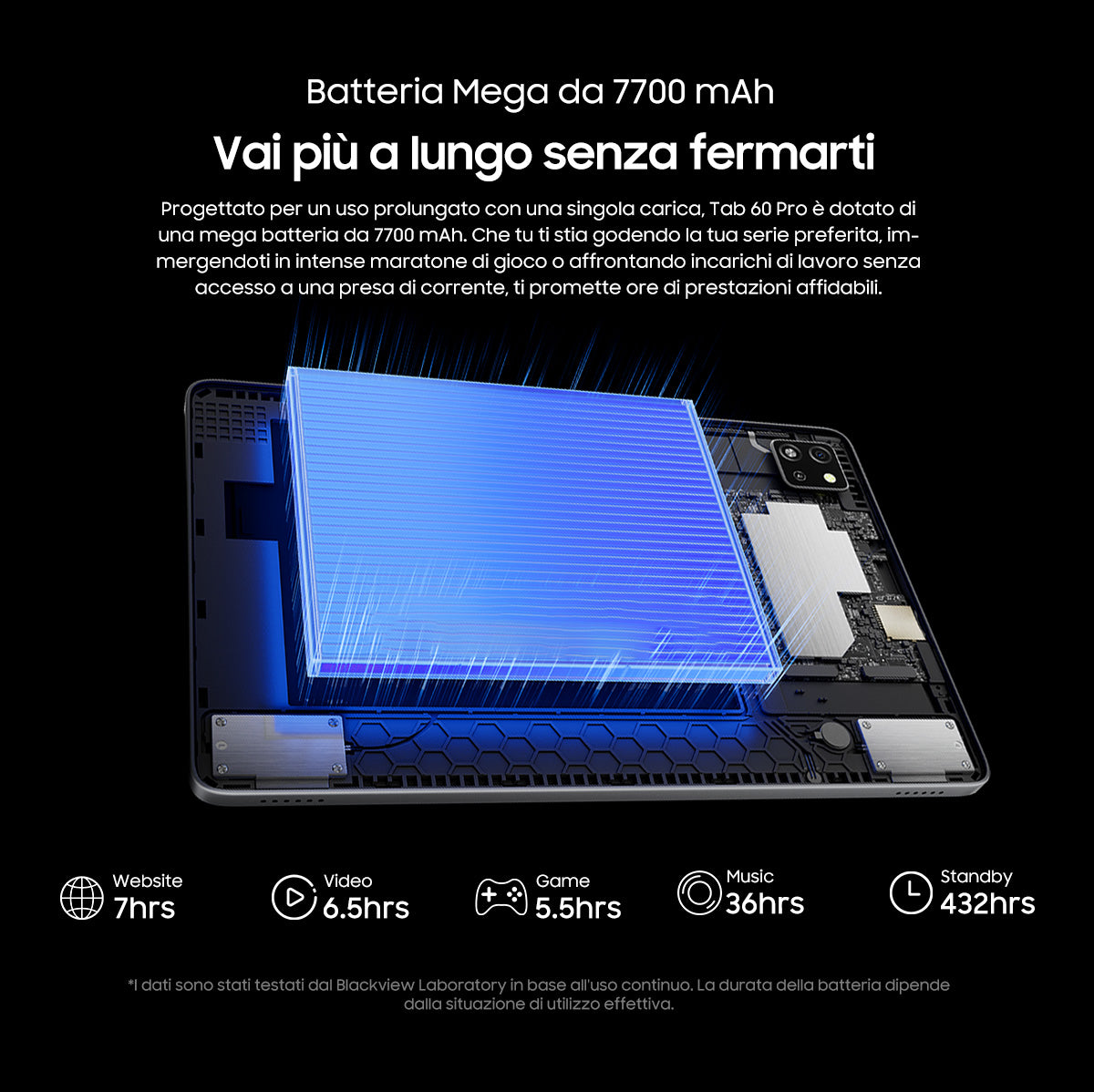Blackview 60 Pro