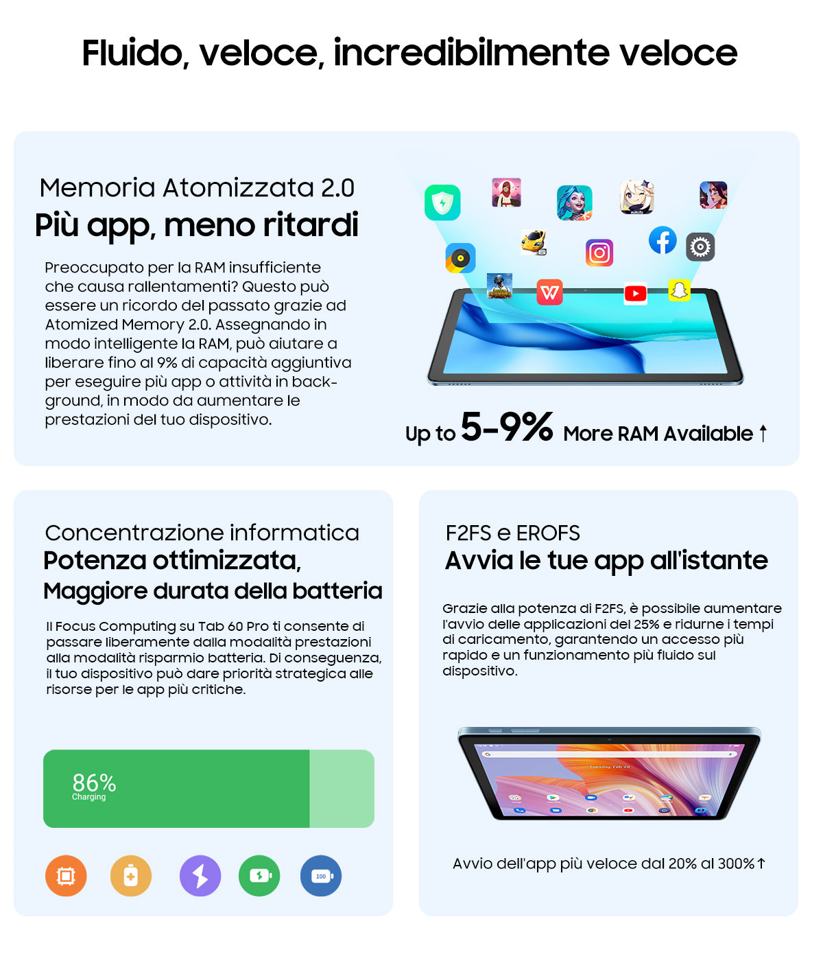 Blackview 60 Pro