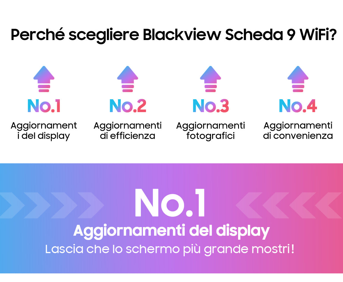 Blackview Tab 9 Wifi