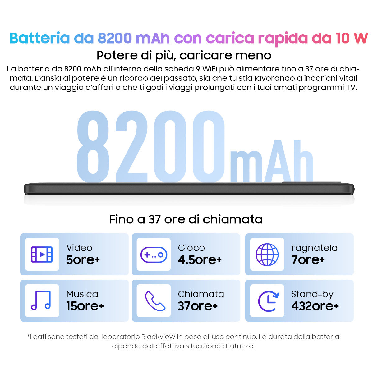 Blackview Tab 9 Wifi