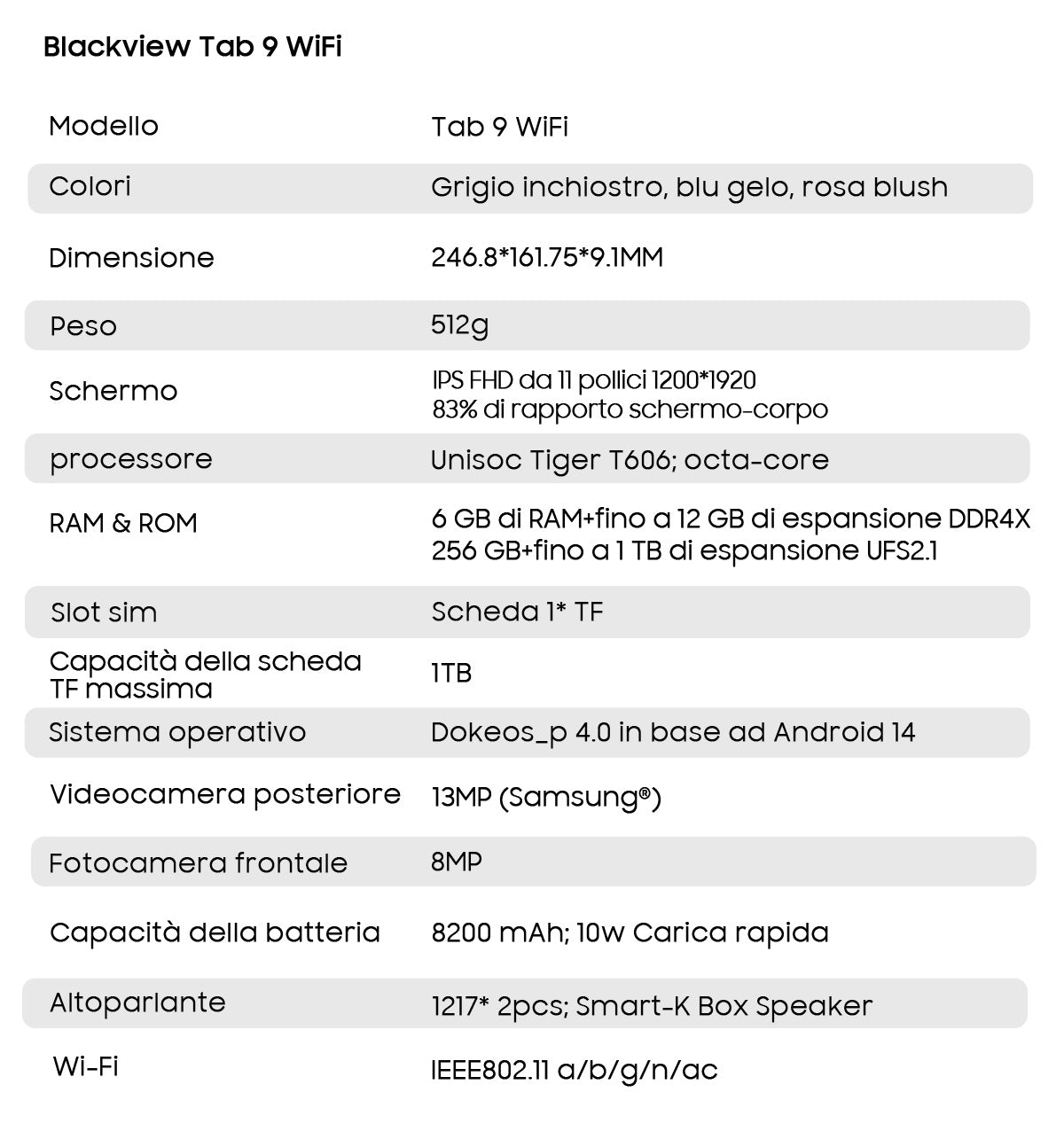 Blackview Tab 9 Wifi