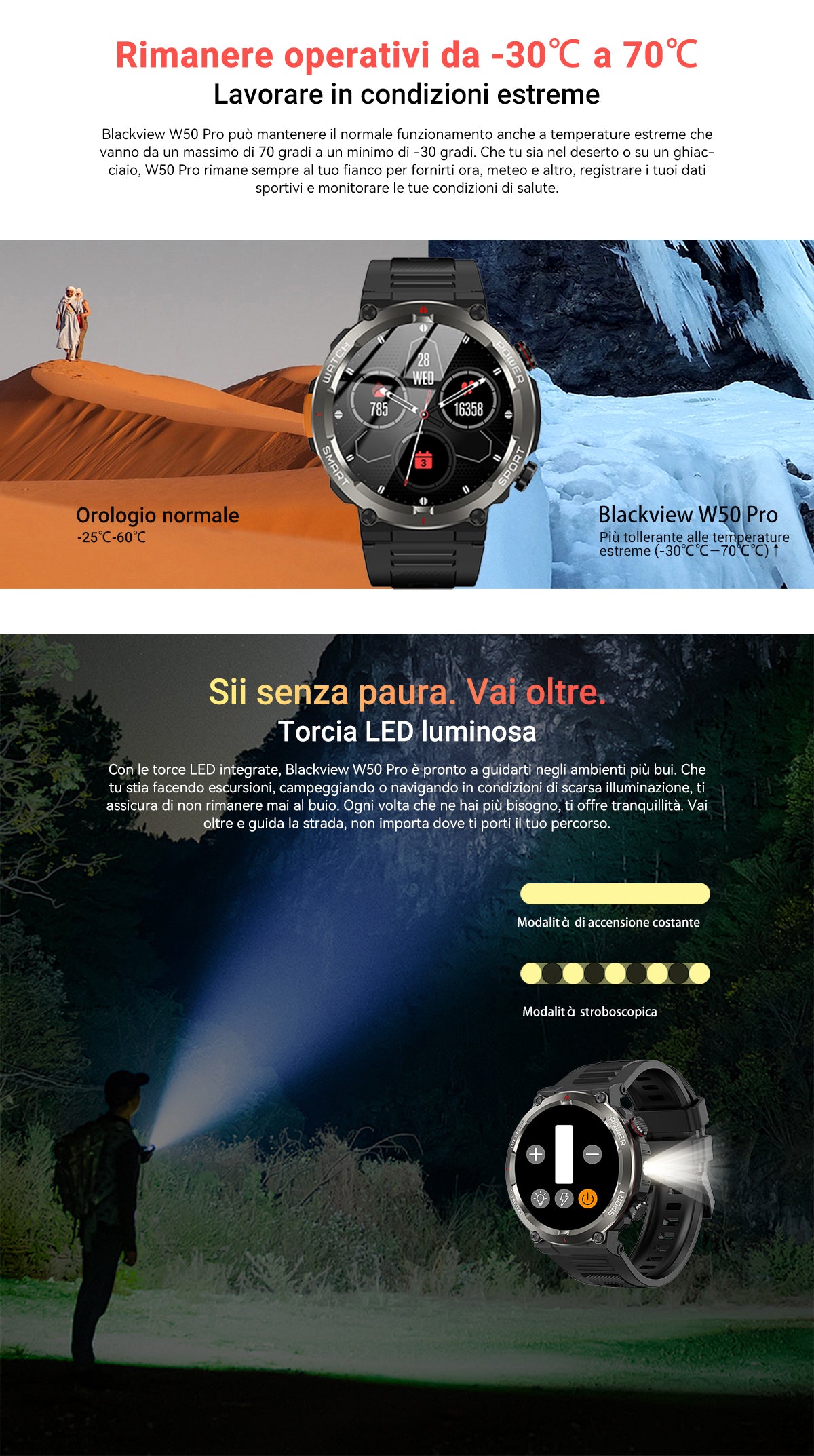 Orologio intelligente robusto Blackview W50 Pro