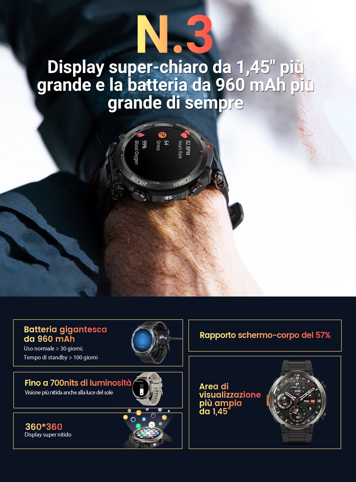 Orologio intelligente robusto Blackview W50 Pro