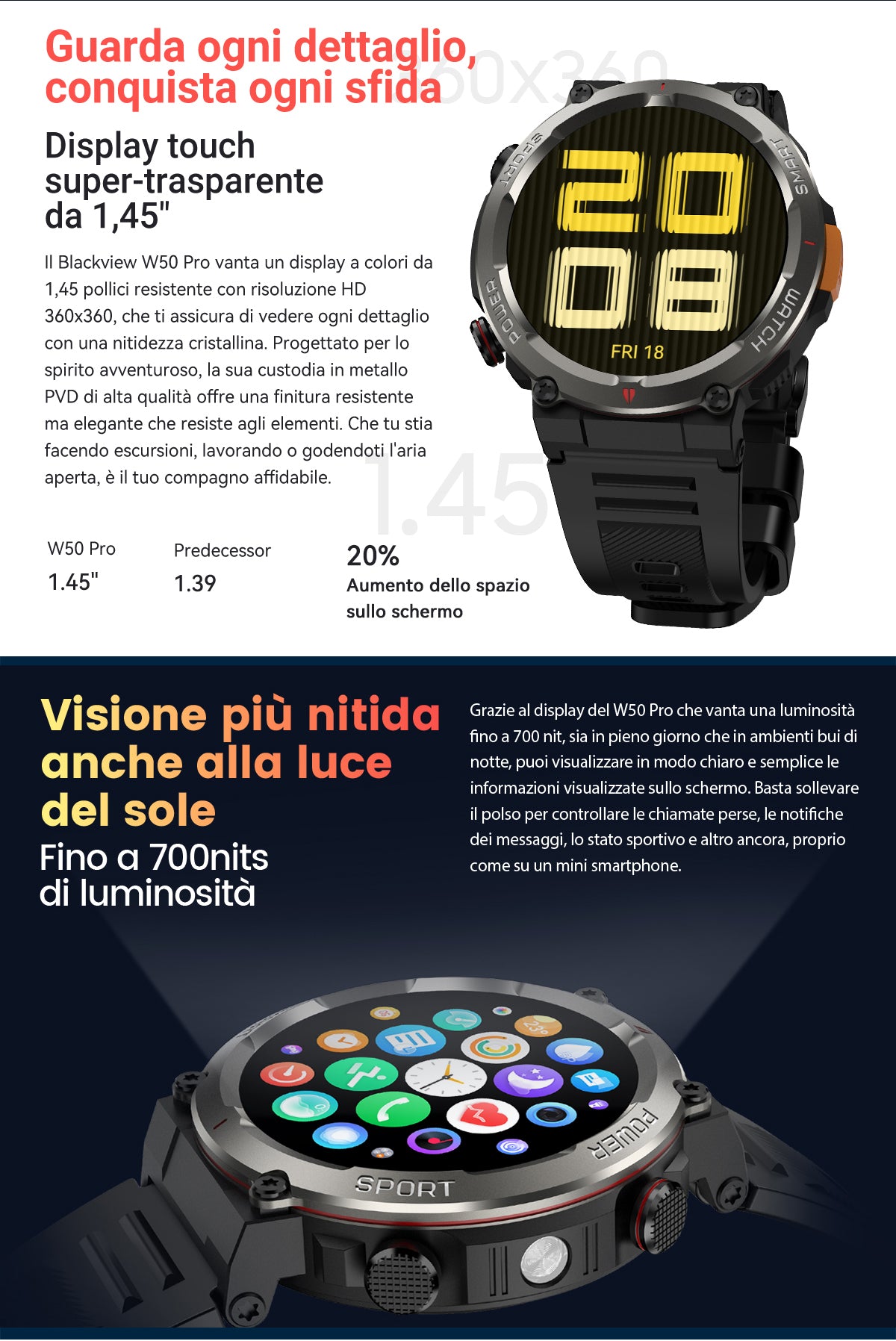 Orologio intelligente robusto Blackview W50 Pro