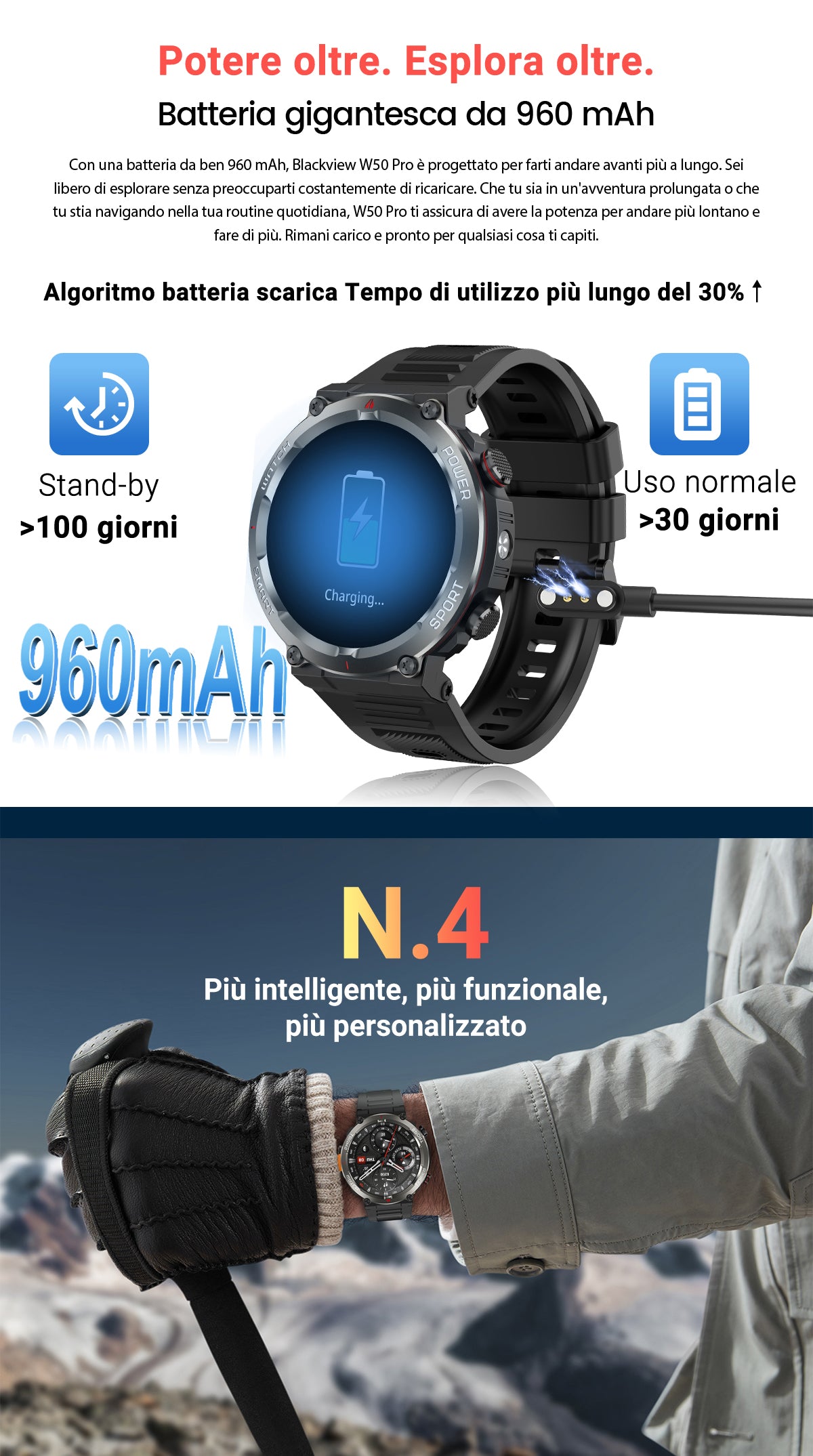 Orologio intelligente robusto Blackview W50 Pro
