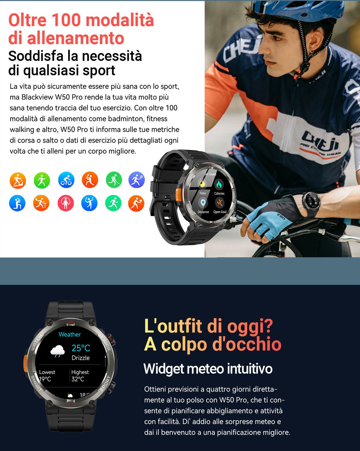 Orologio intelligente robusto Blackview W50 Pro