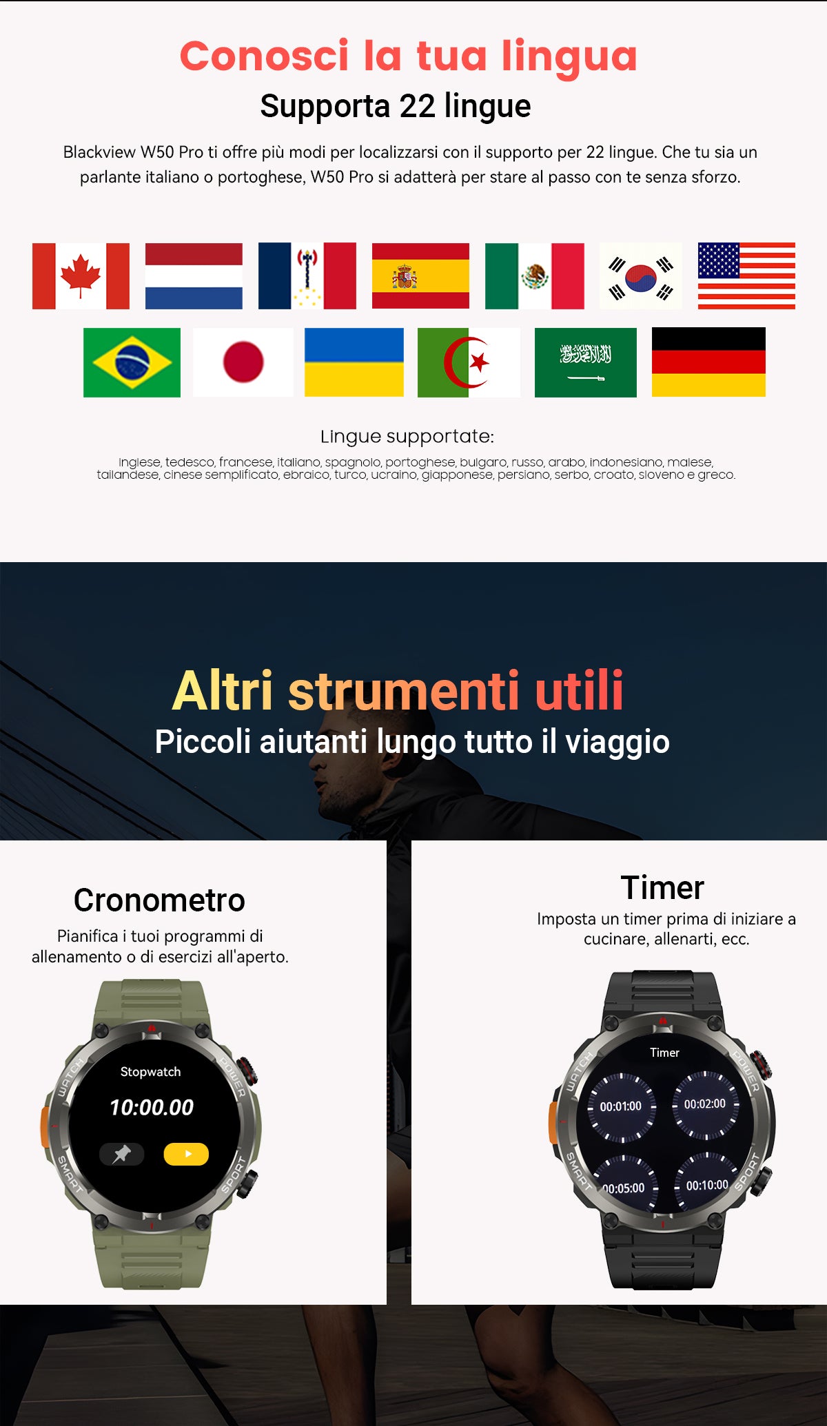 Orologio intelligente robusto Blackview W50 Pro
