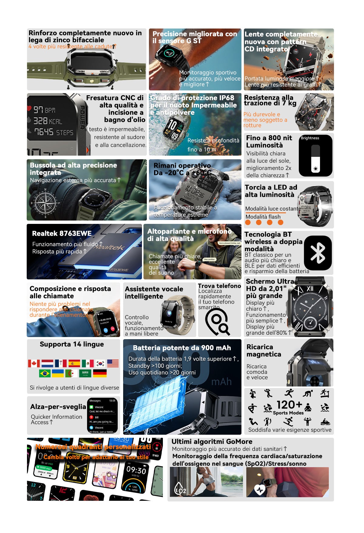 Orologio intelligente per sport all'aria aperta Blackview W70 Pro