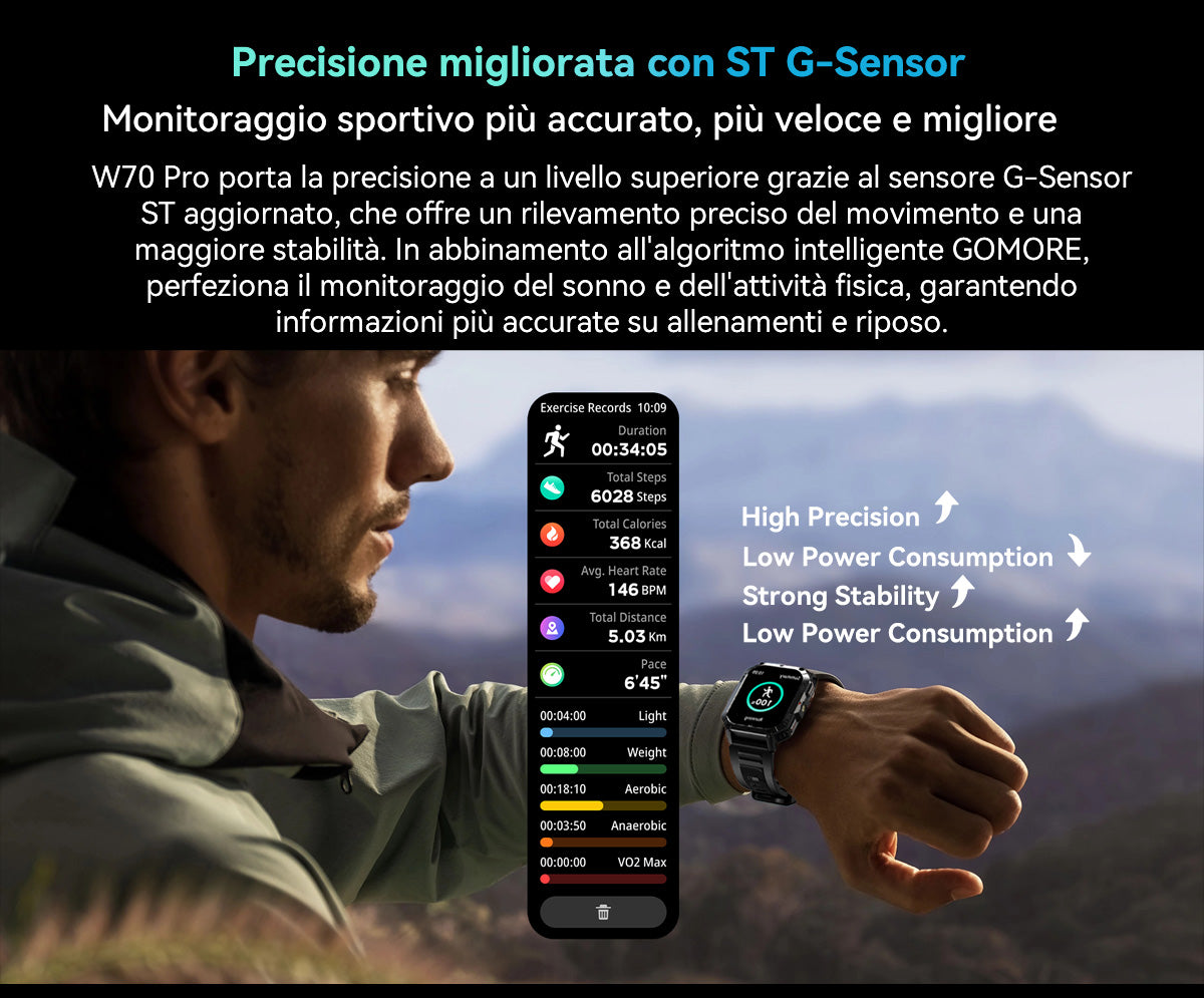 Orologio intelligente per sport all'aria aperta Blackview W70 Pro